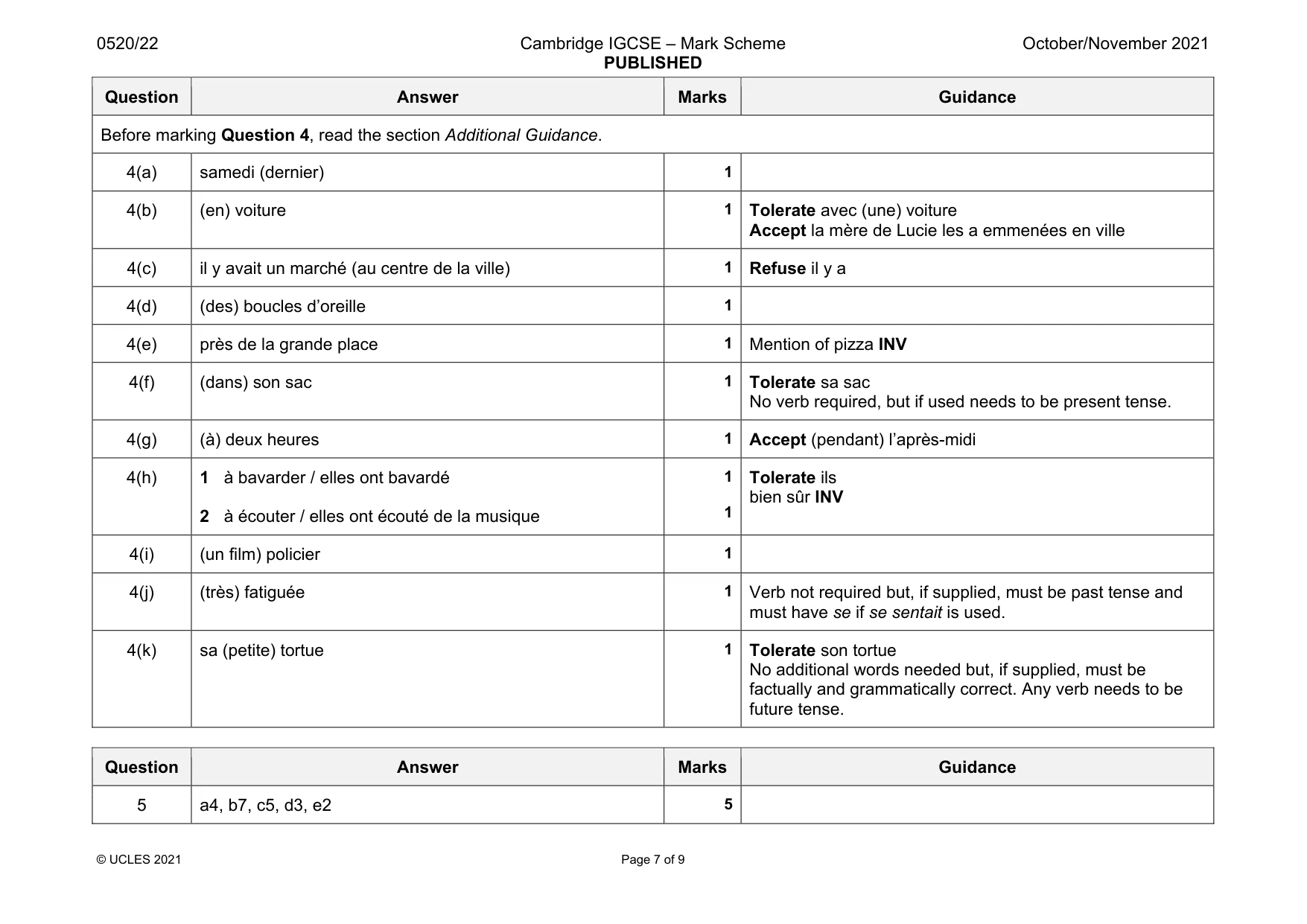 Mark scheme, page 7 of 9