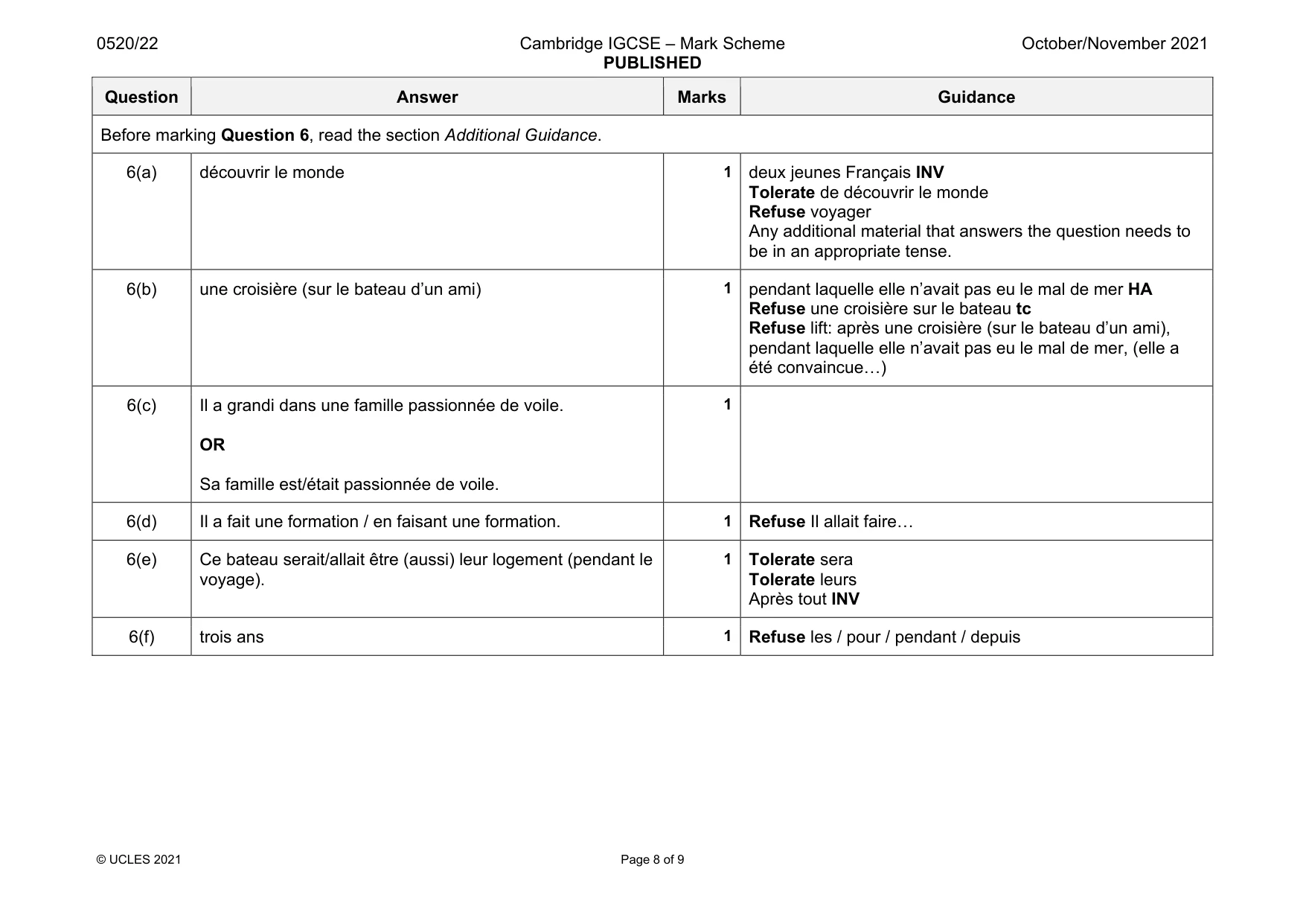 Mark scheme, page 8 of 9