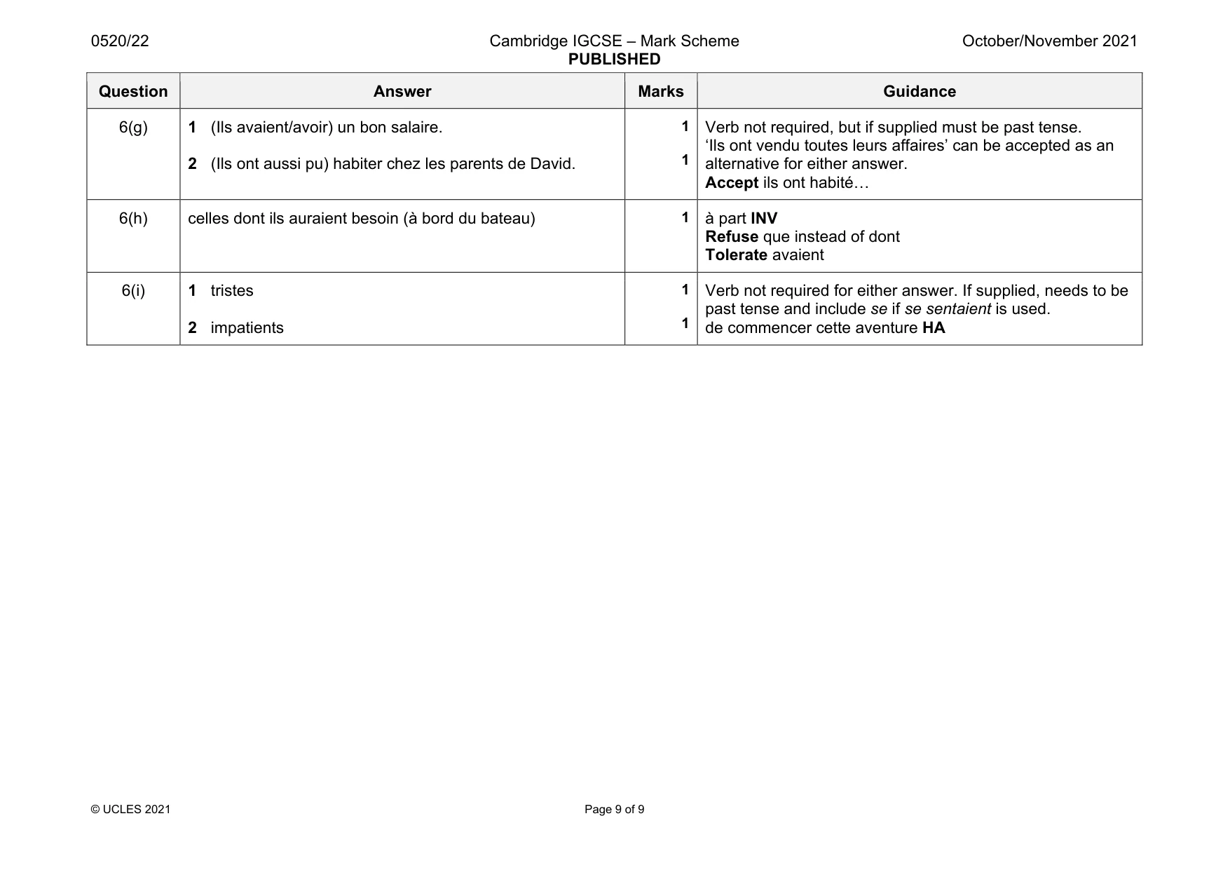 Mark scheme, page 9 of 9