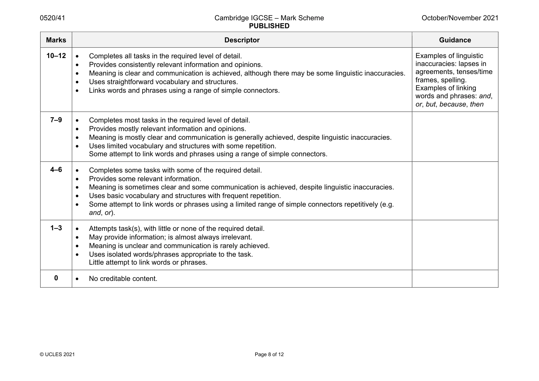 Mark scheme, page 8 of 12