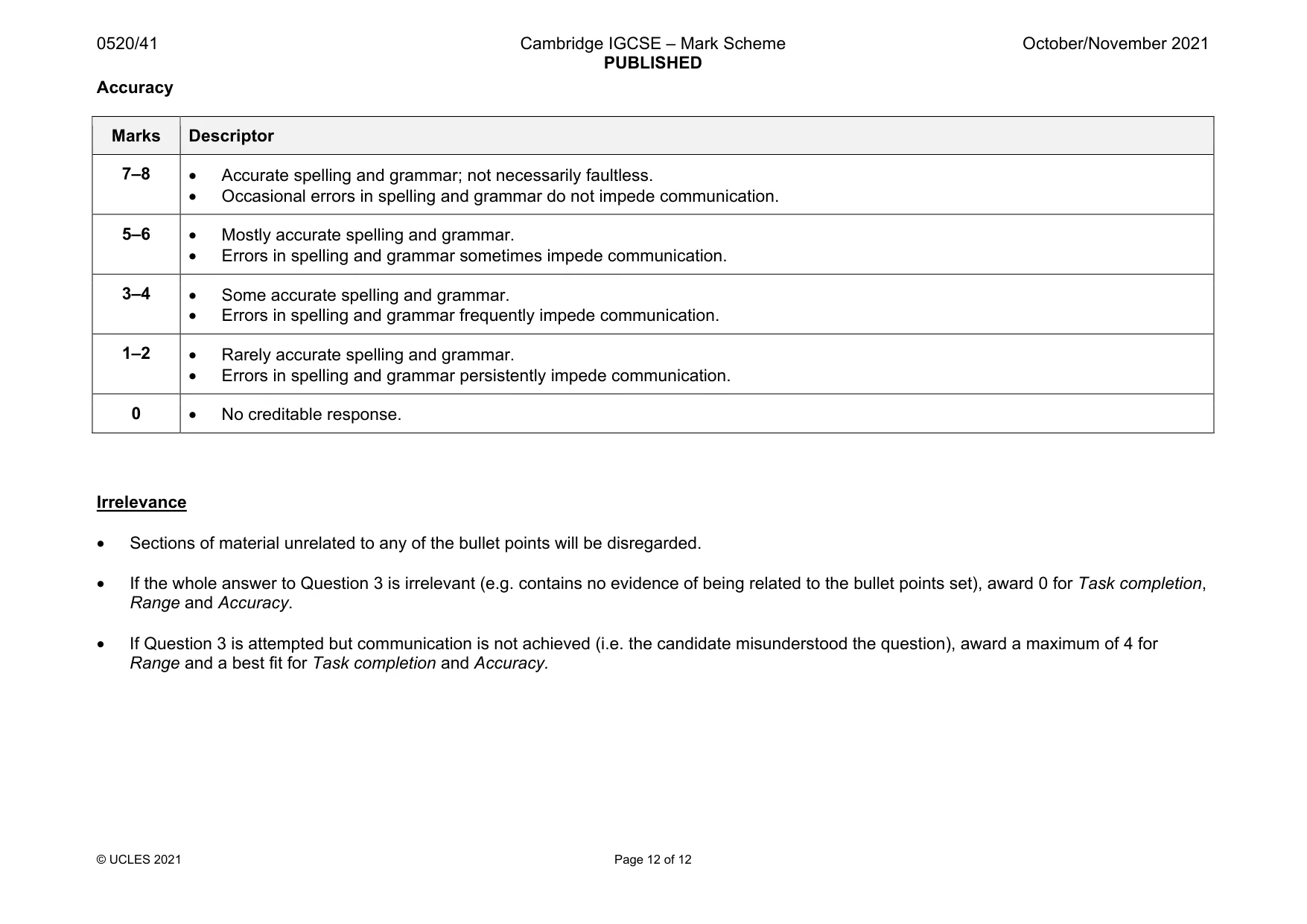 Mark scheme, page 12 of 12