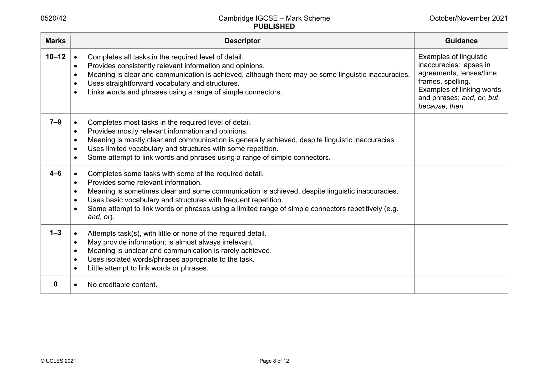 Mark scheme, page 8 of 12