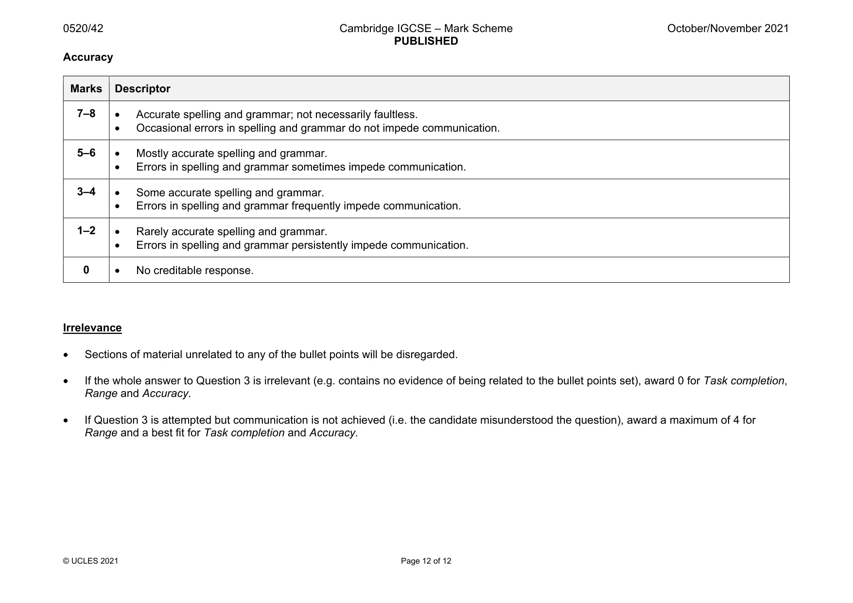 Mark scheme, page 12 of 12