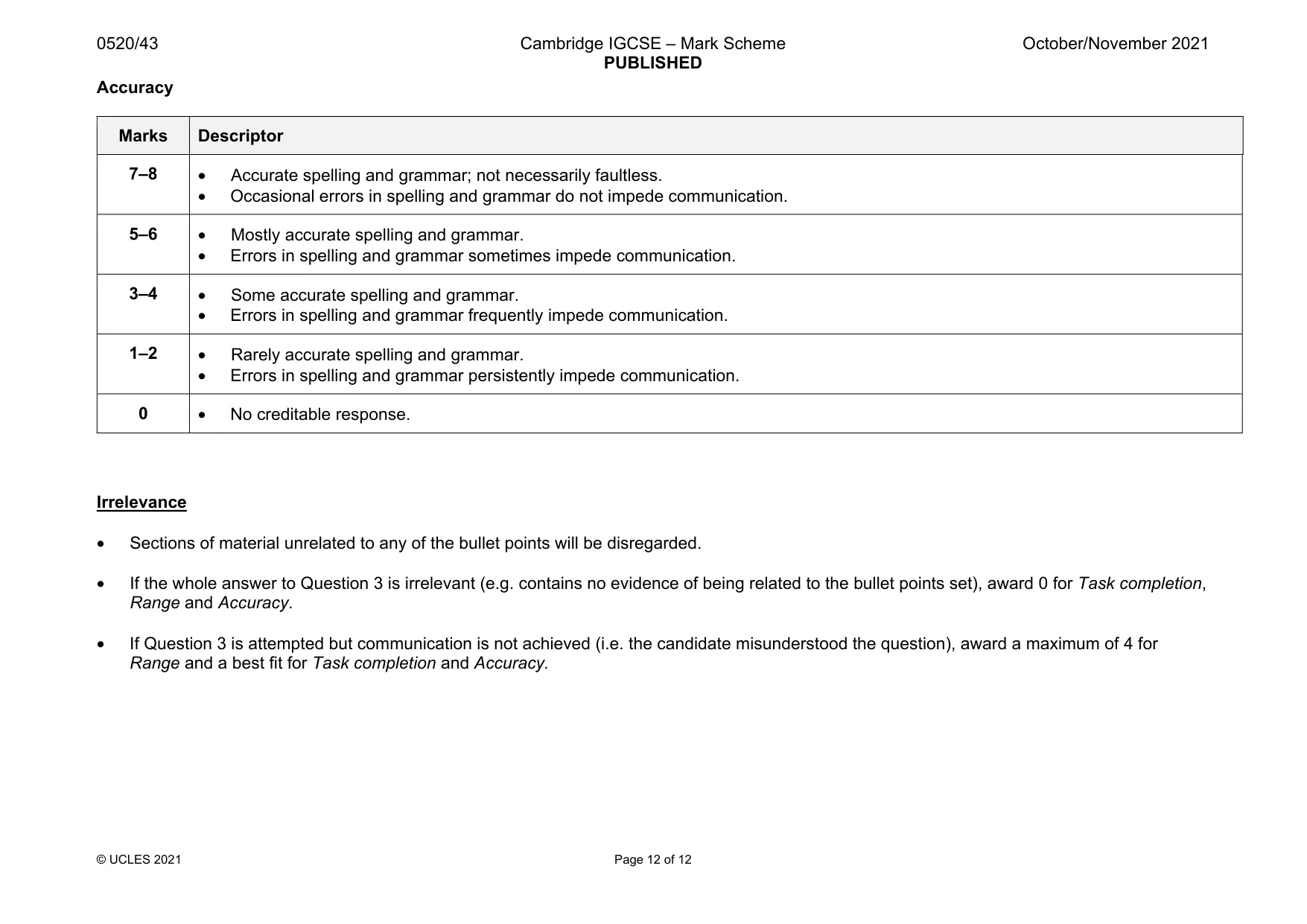 Mark scheme, page 12 of 12