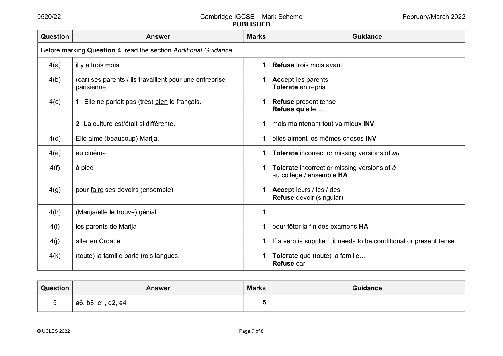 Mark scheme, page 7 of 8