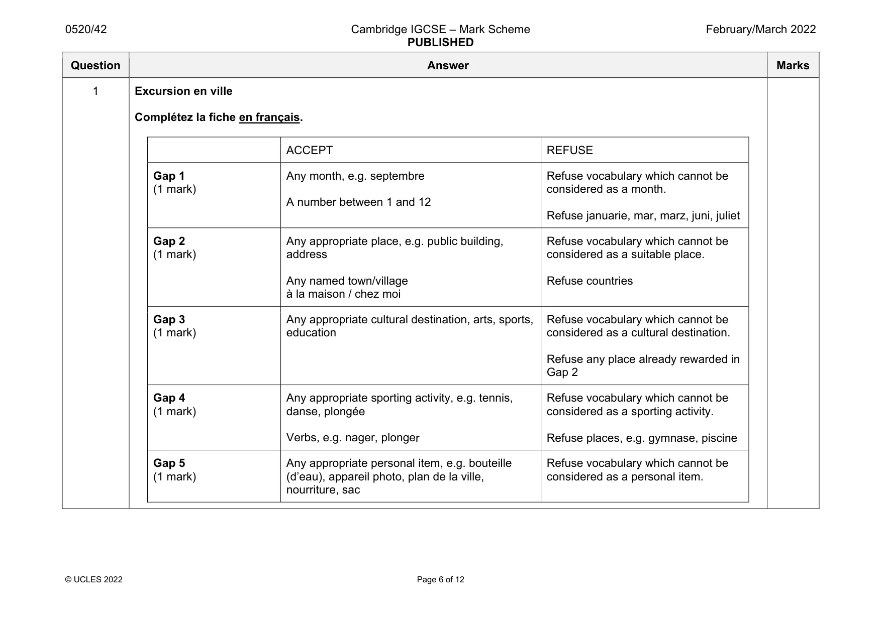 Mark scheme, page 6 of 12