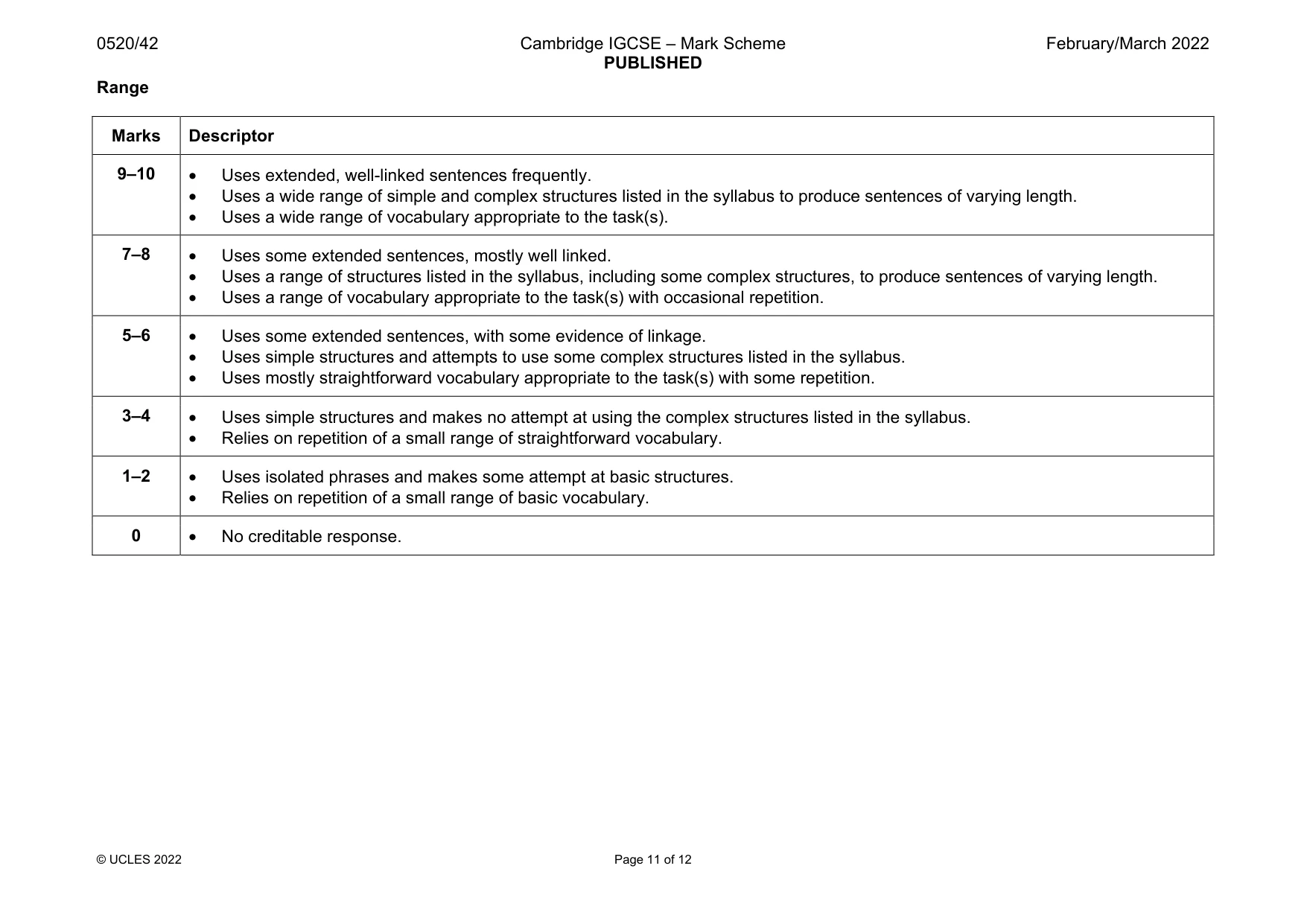 Mark scheme, page 11 of 12