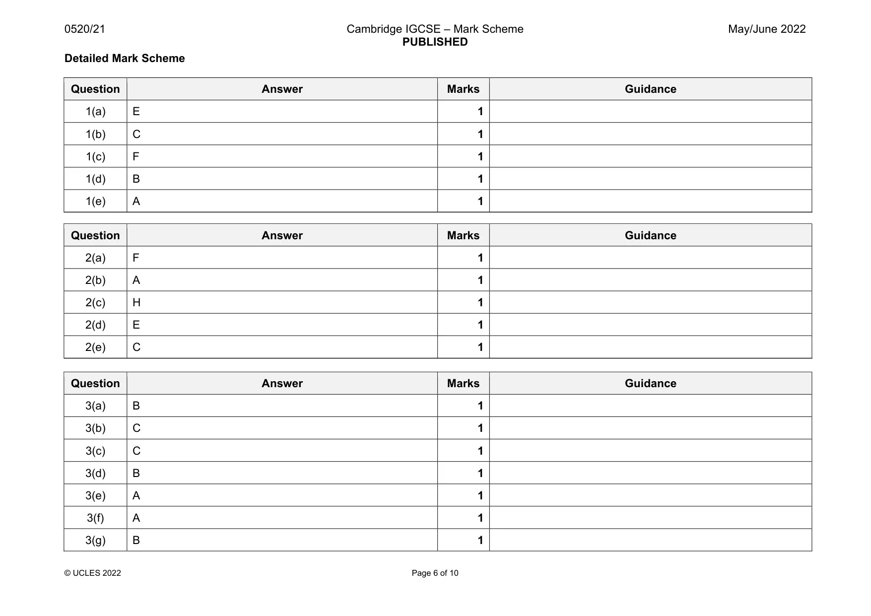 Mark scheme, page 6 of 10