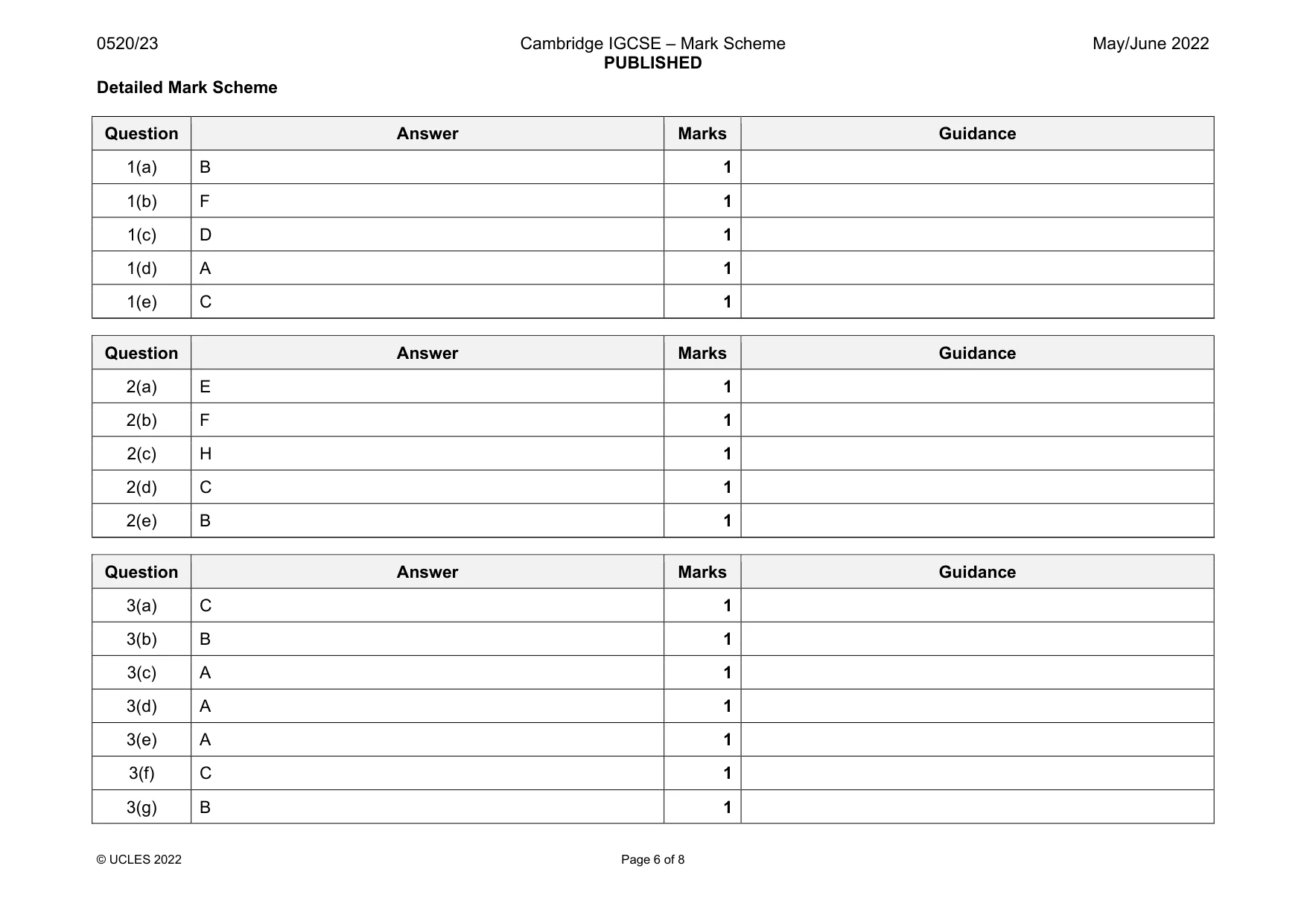 Mark scheme, page 6 of 8