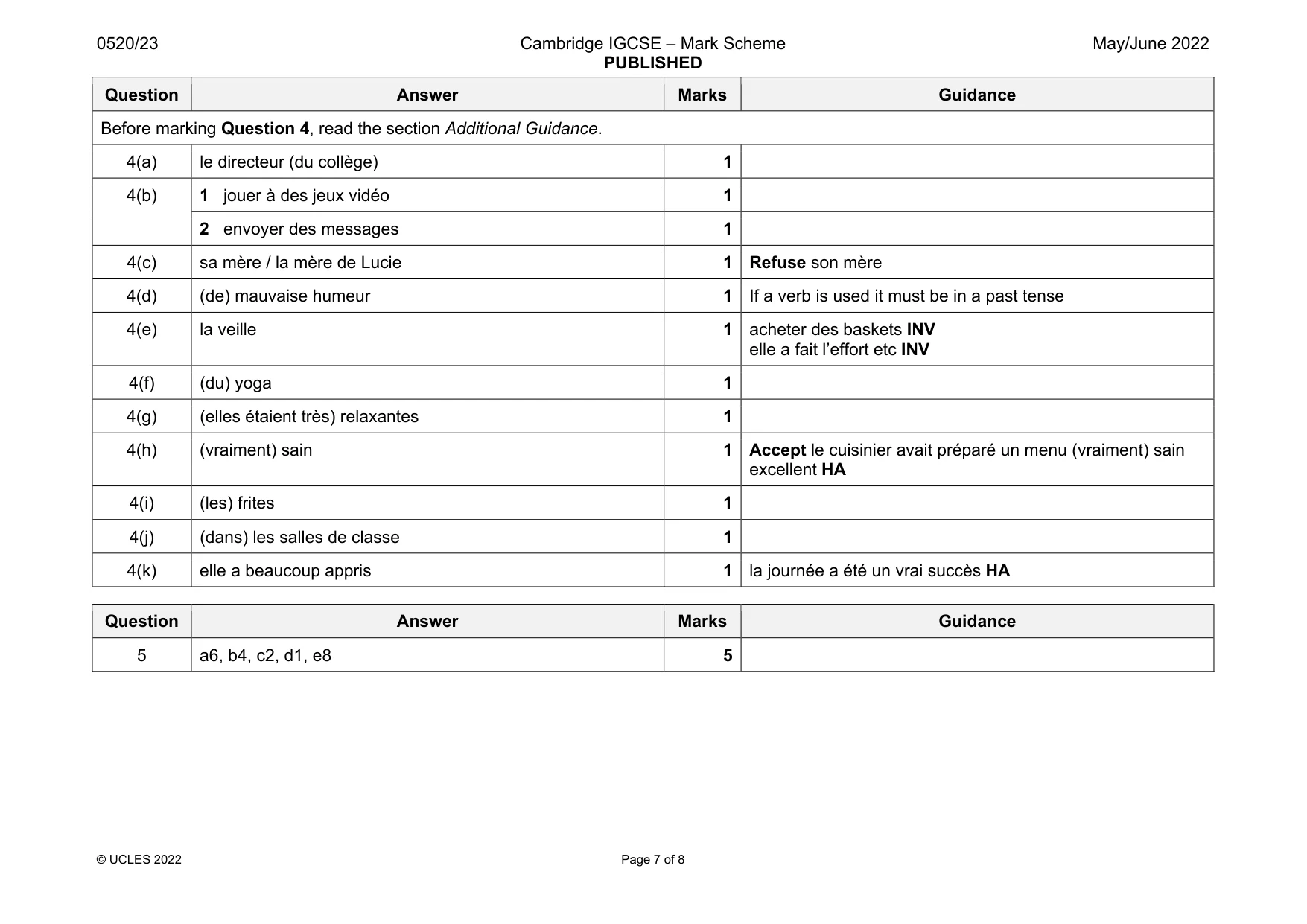 Mark scheme, page 7 of 8