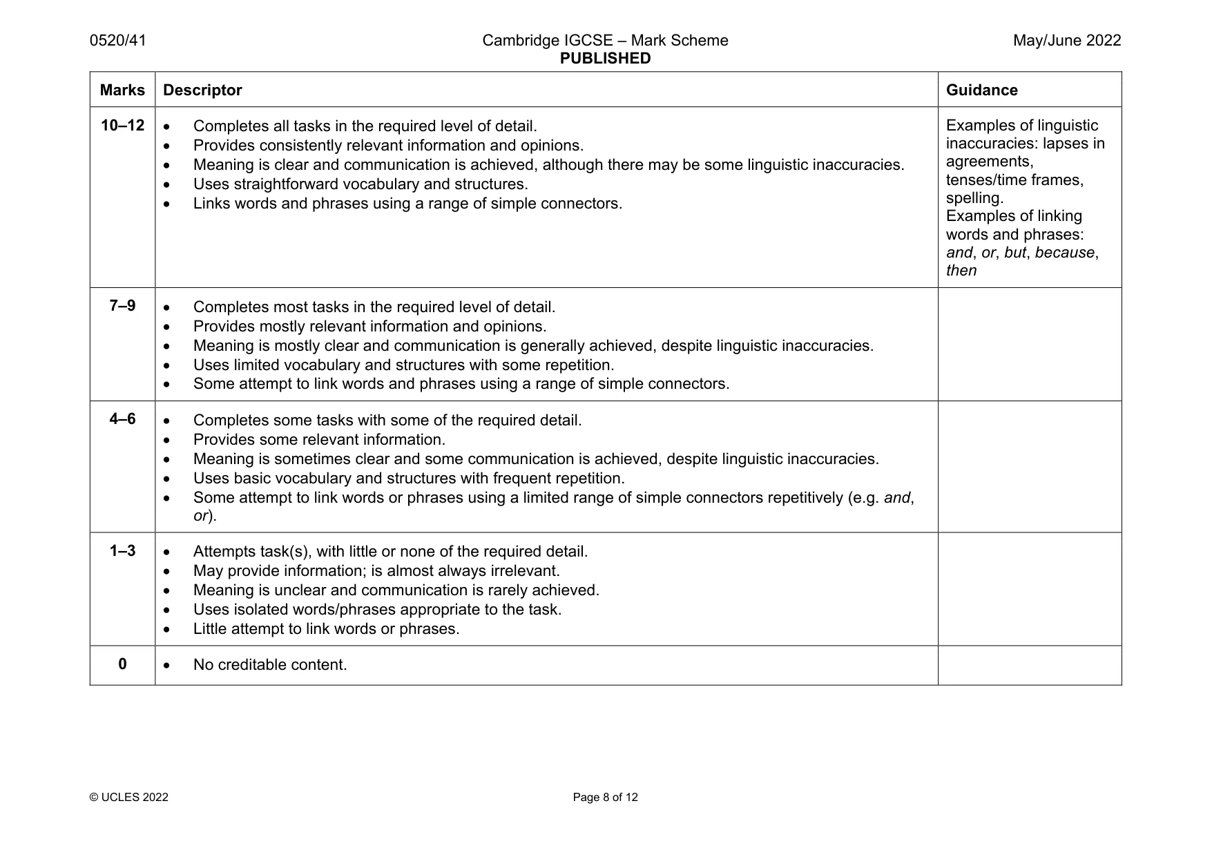 Mark scheme, page 8 of 12