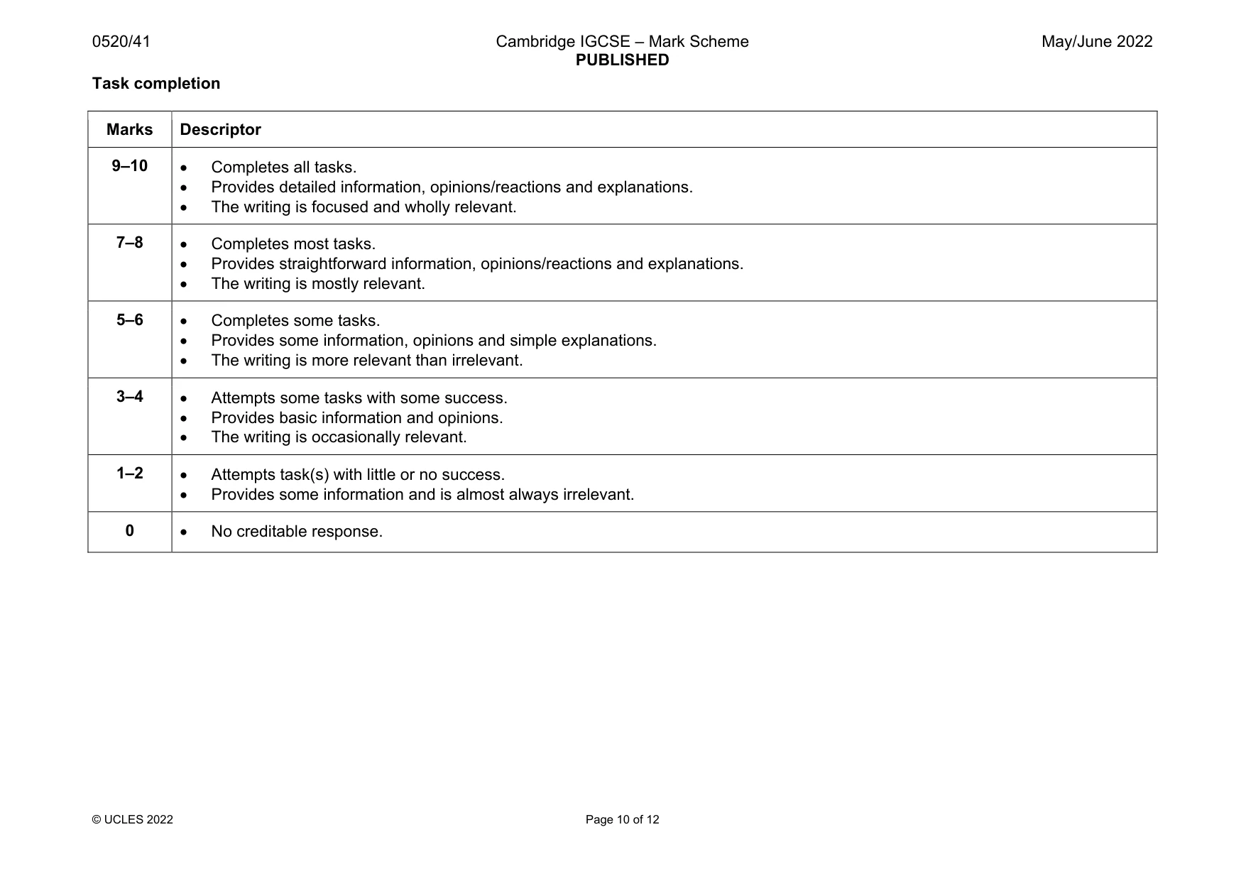 Mark scheme, page 10 of 12