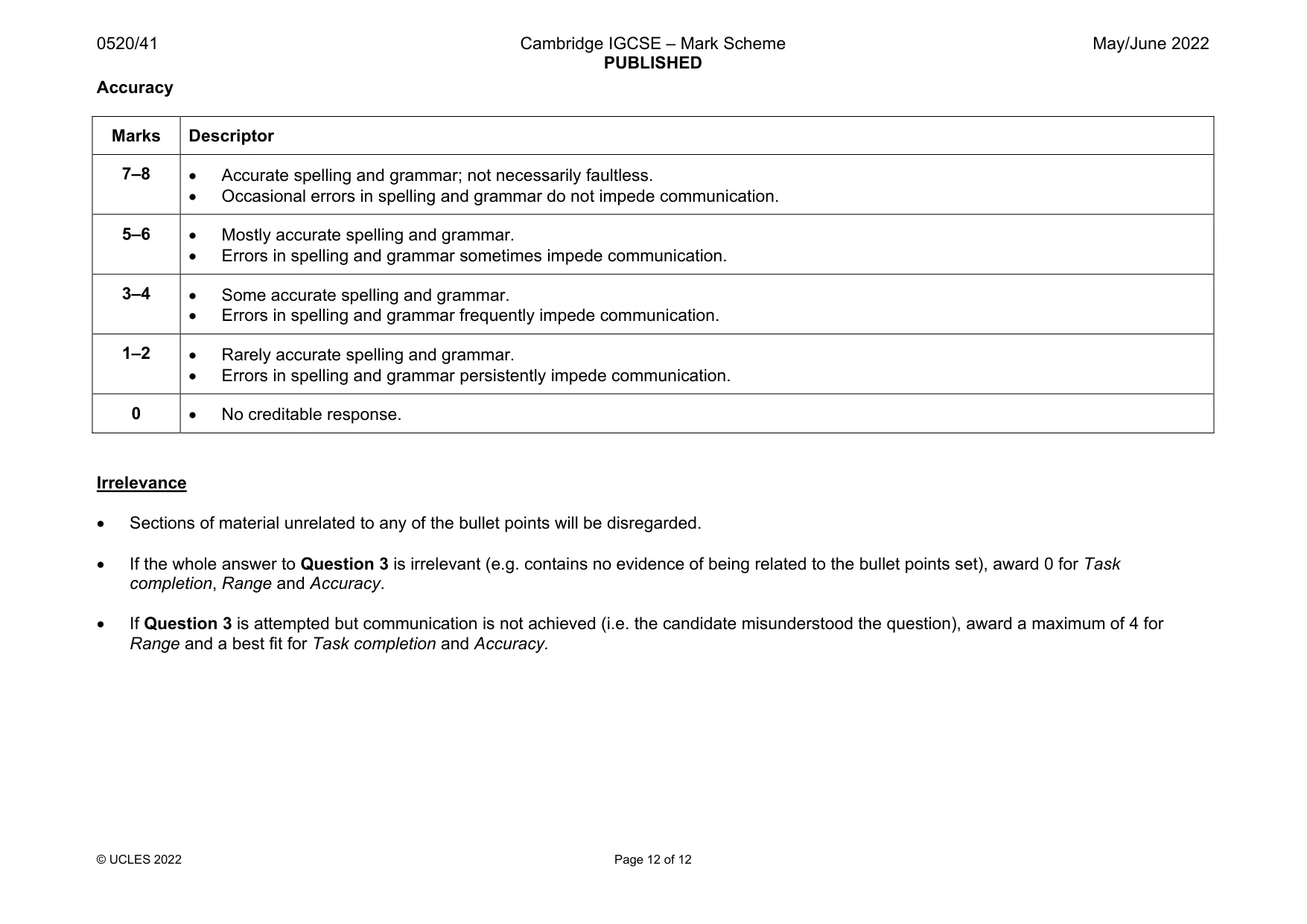 Mark scheme, page 12 of 12