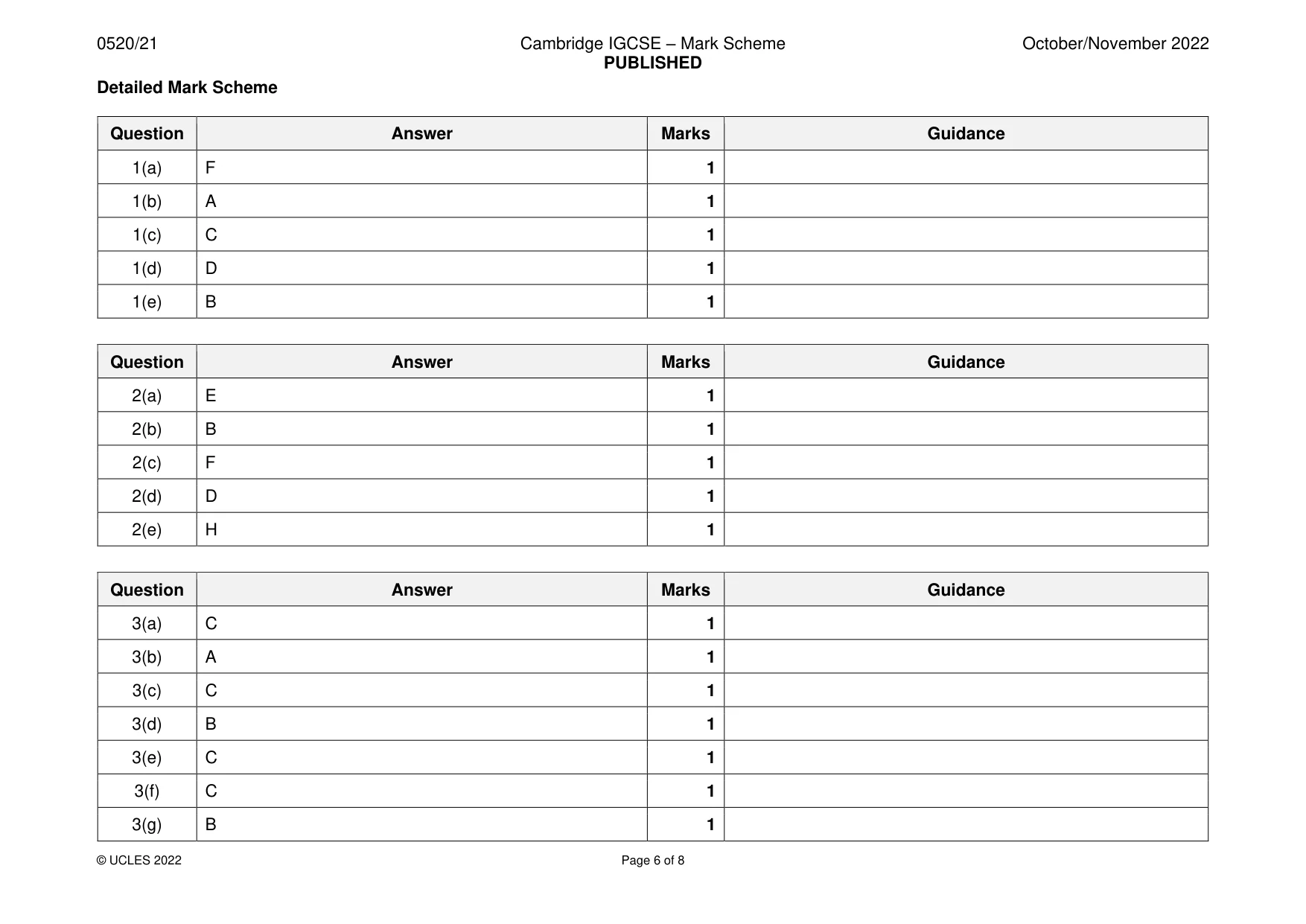 Mark scheme, page 6 of 8