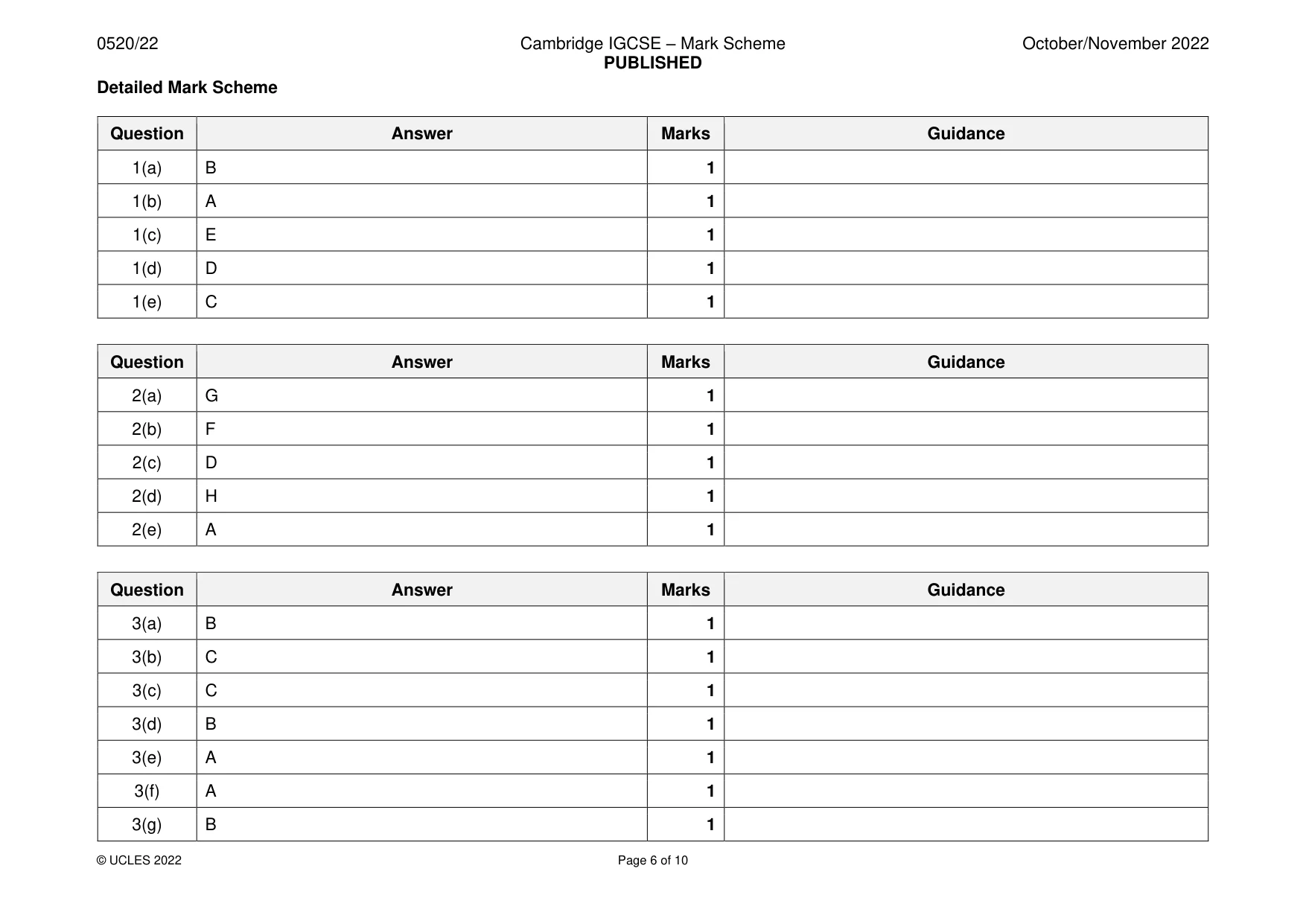 Mark scheme, page 6 of 10