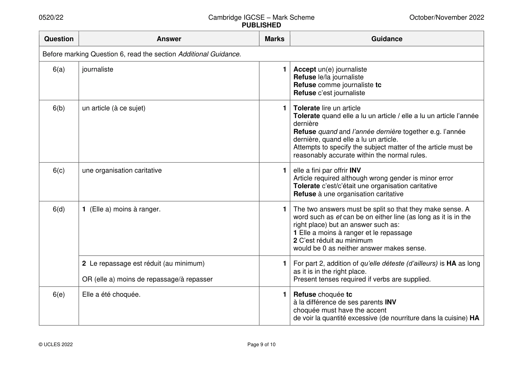 Mark scheme, page 9 of 10