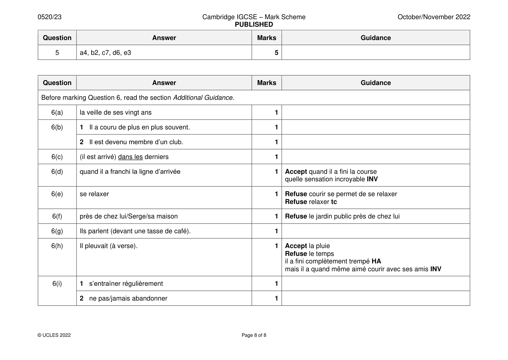Mark scheme, page 8 of 8