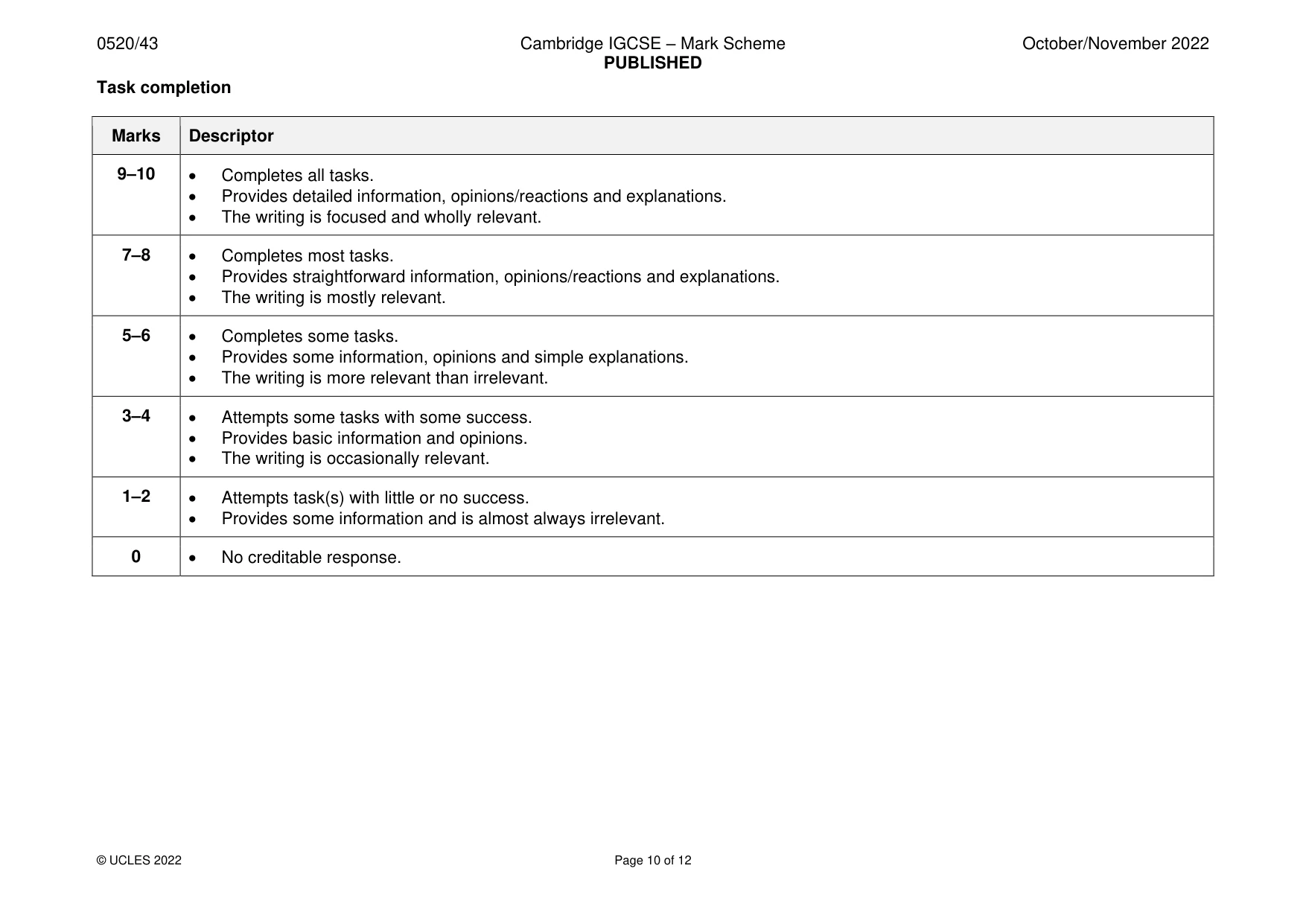 Mark scheme, page 10 of 12