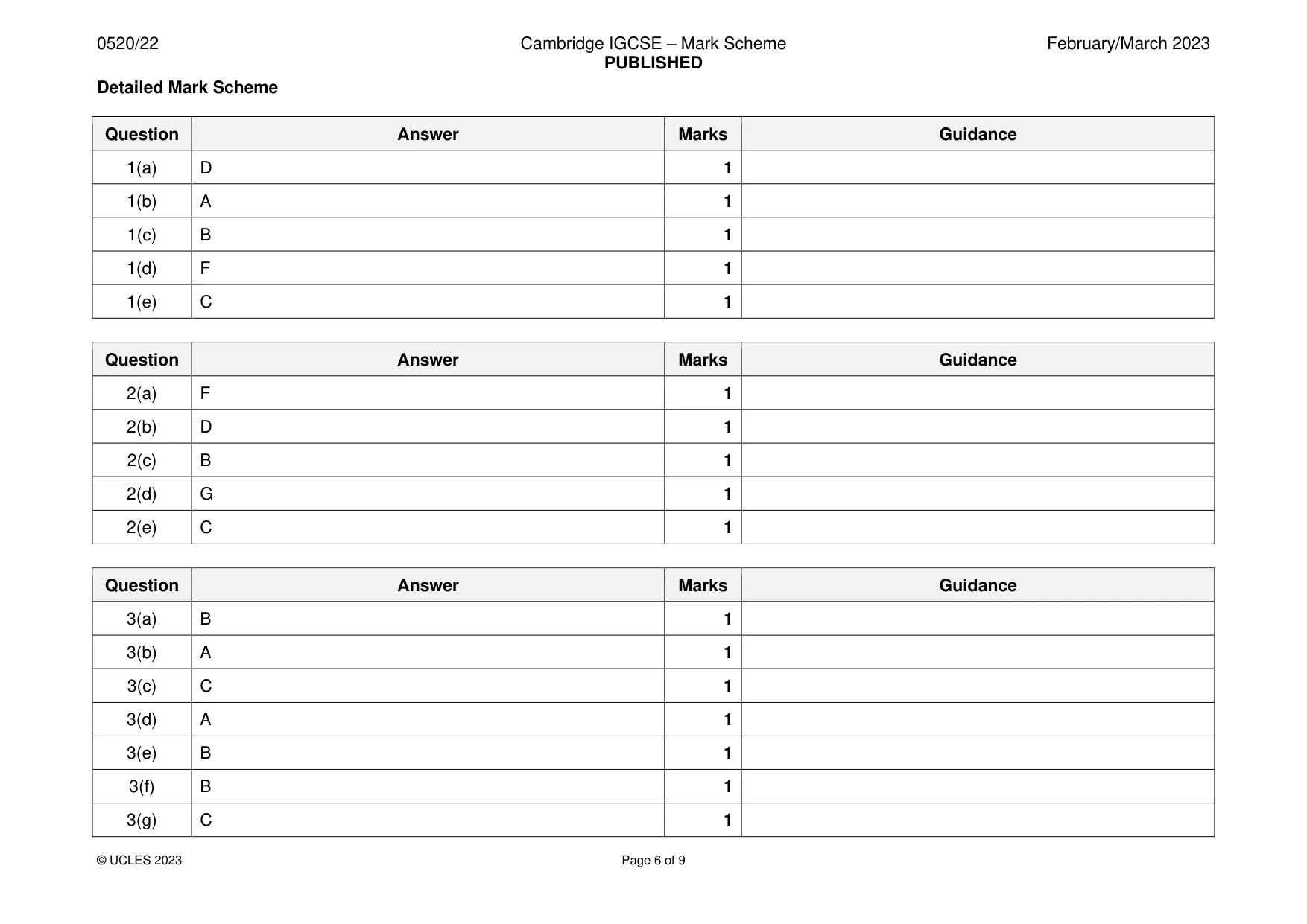 Mark scheme, page 6 of 9
