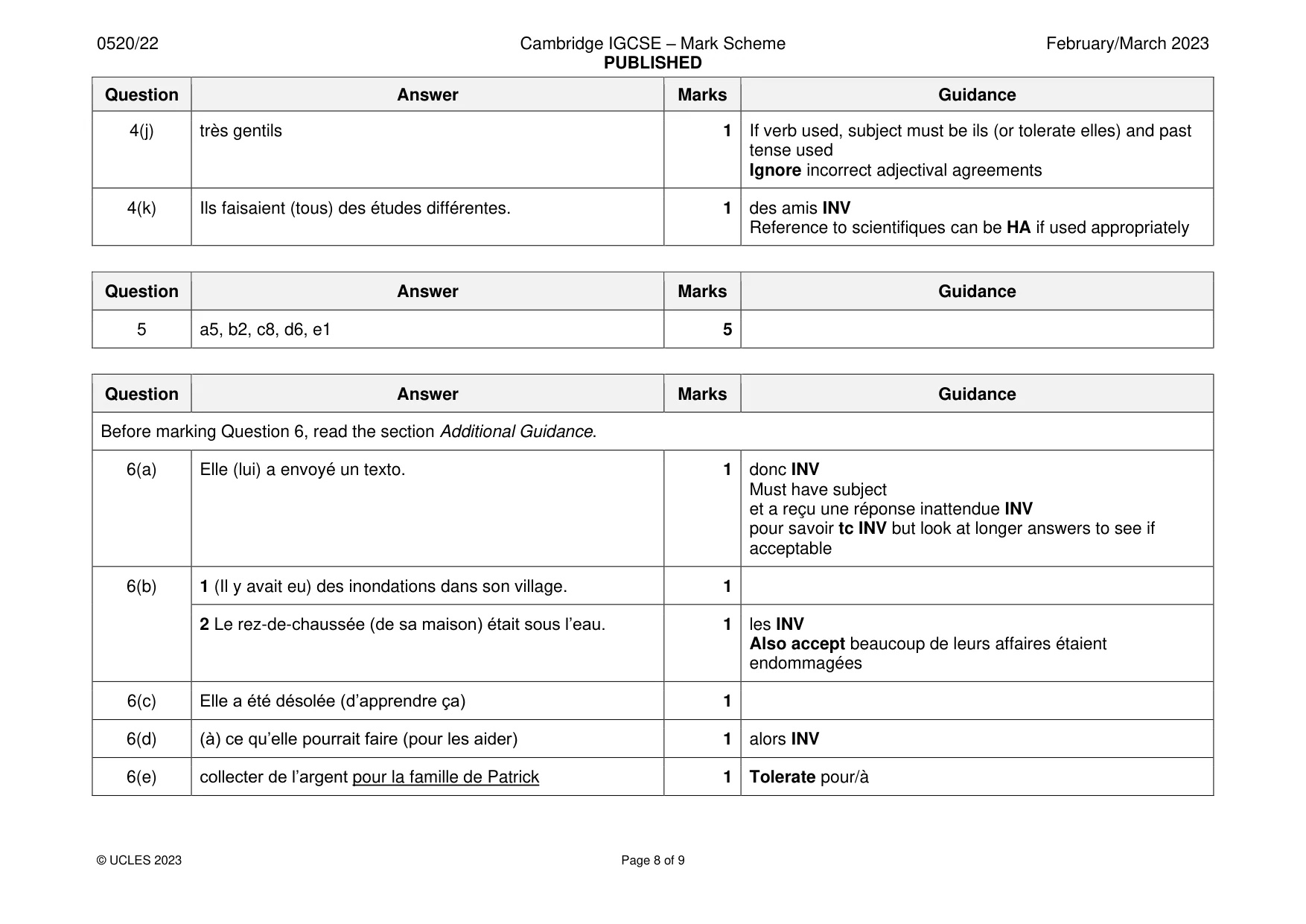 Mark scheme, page 8 of 9