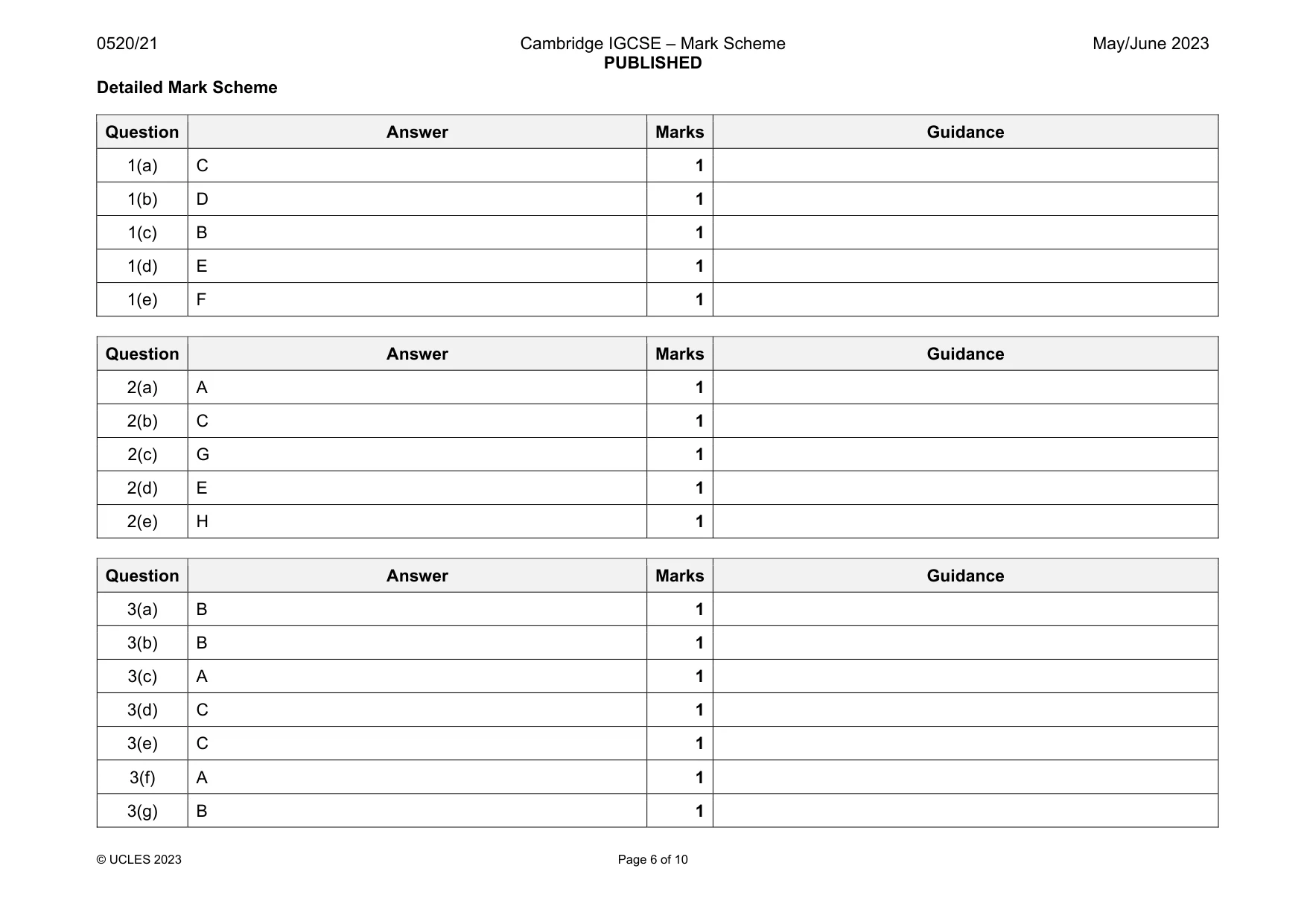 Mark scheme, page 6 of 10