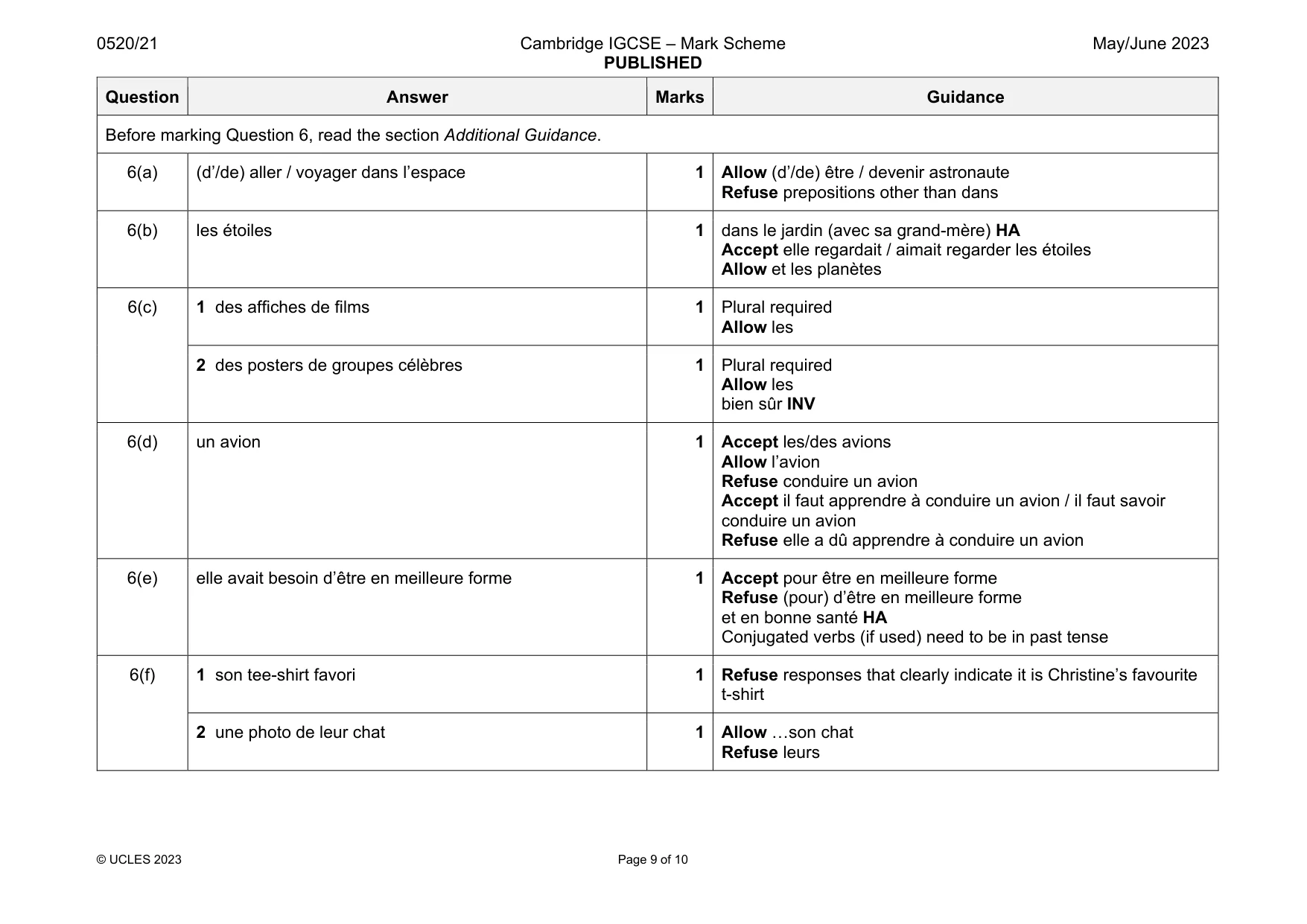 Mark scheme, page 9 of 10