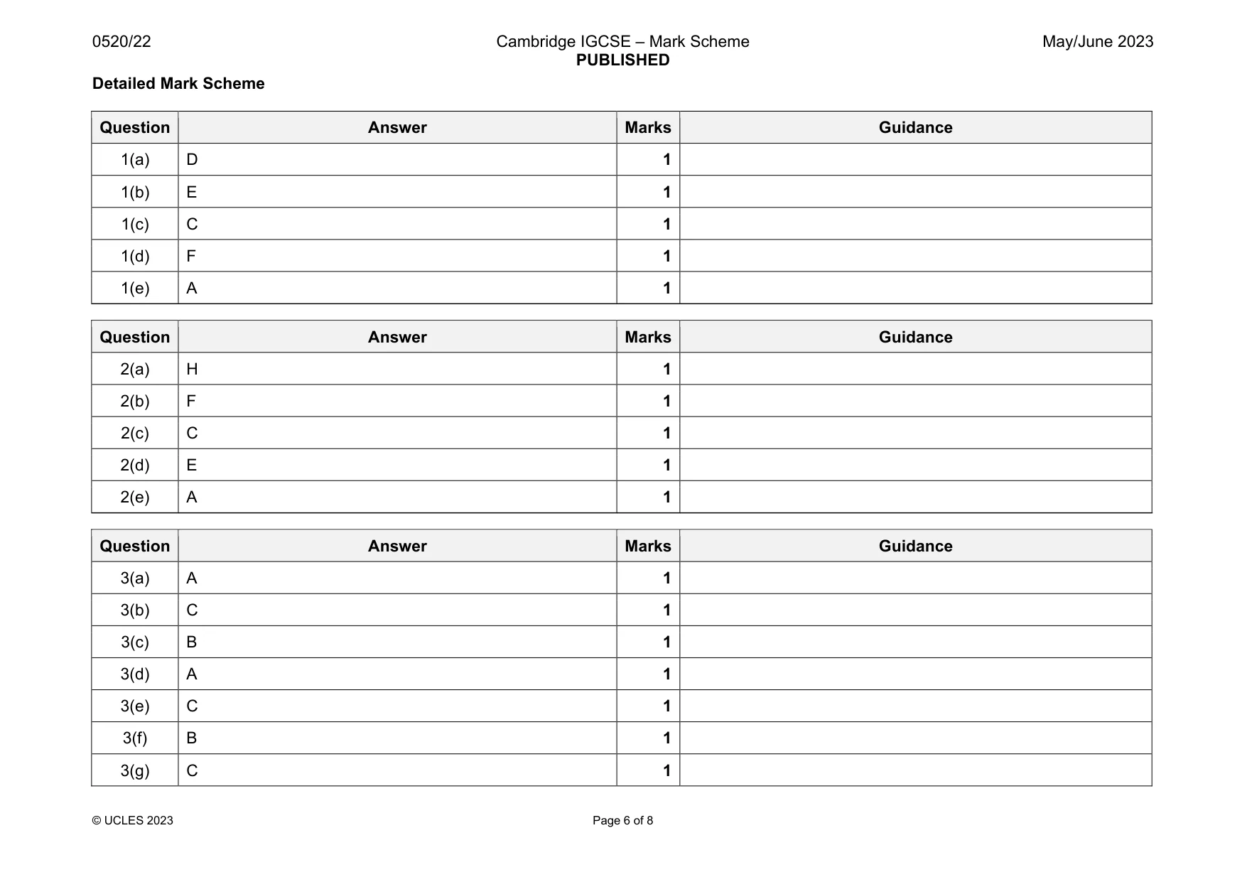 Mark scheme, page 6 of 8