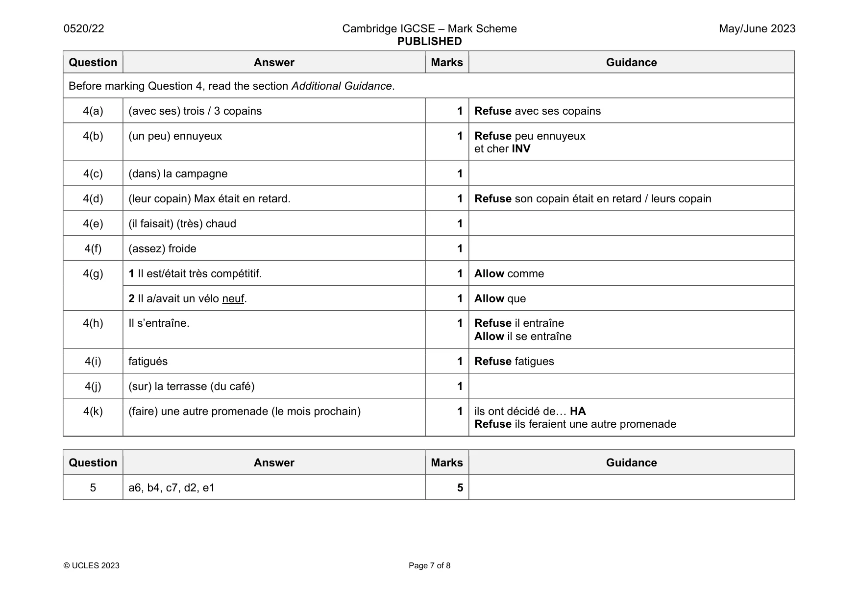 Mark scheme, page 7 of 8
