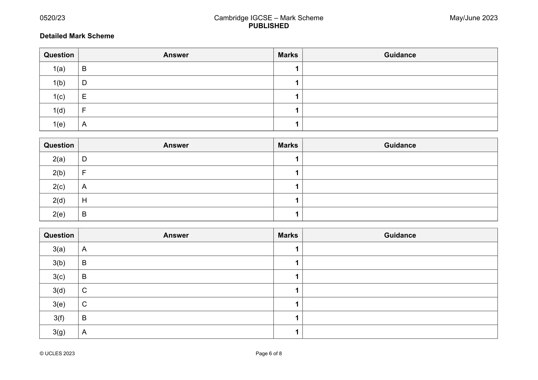 Mark scheme, page 6 of 8