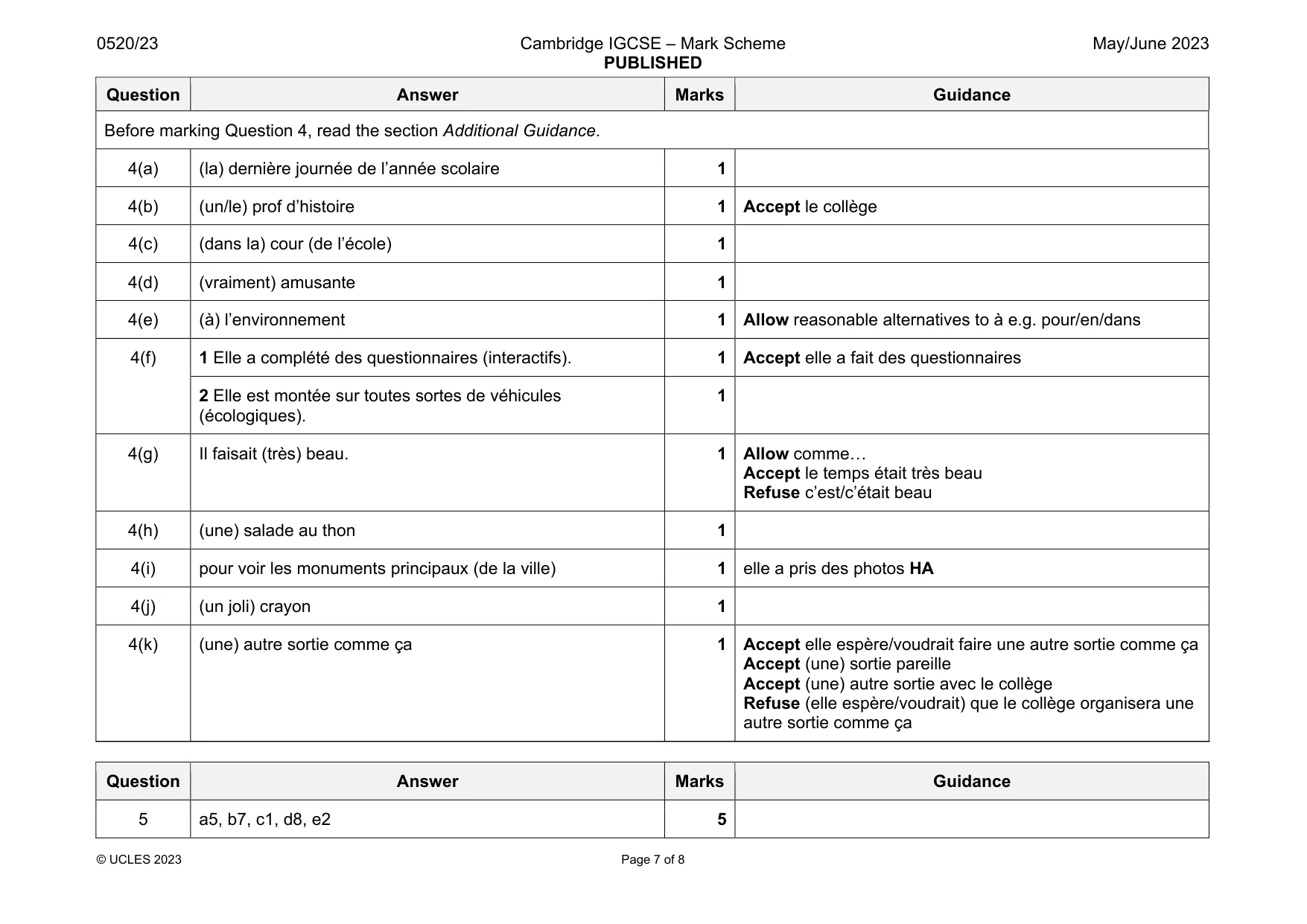 Mark scheme, page 7 of 8