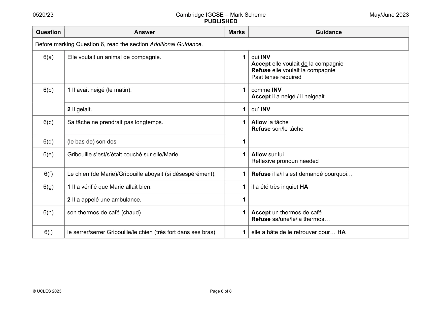 Mark scheme, page 8 of 8