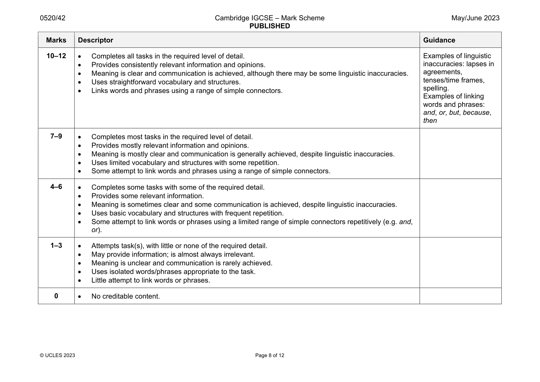 Mark scheme, page 8 of 12