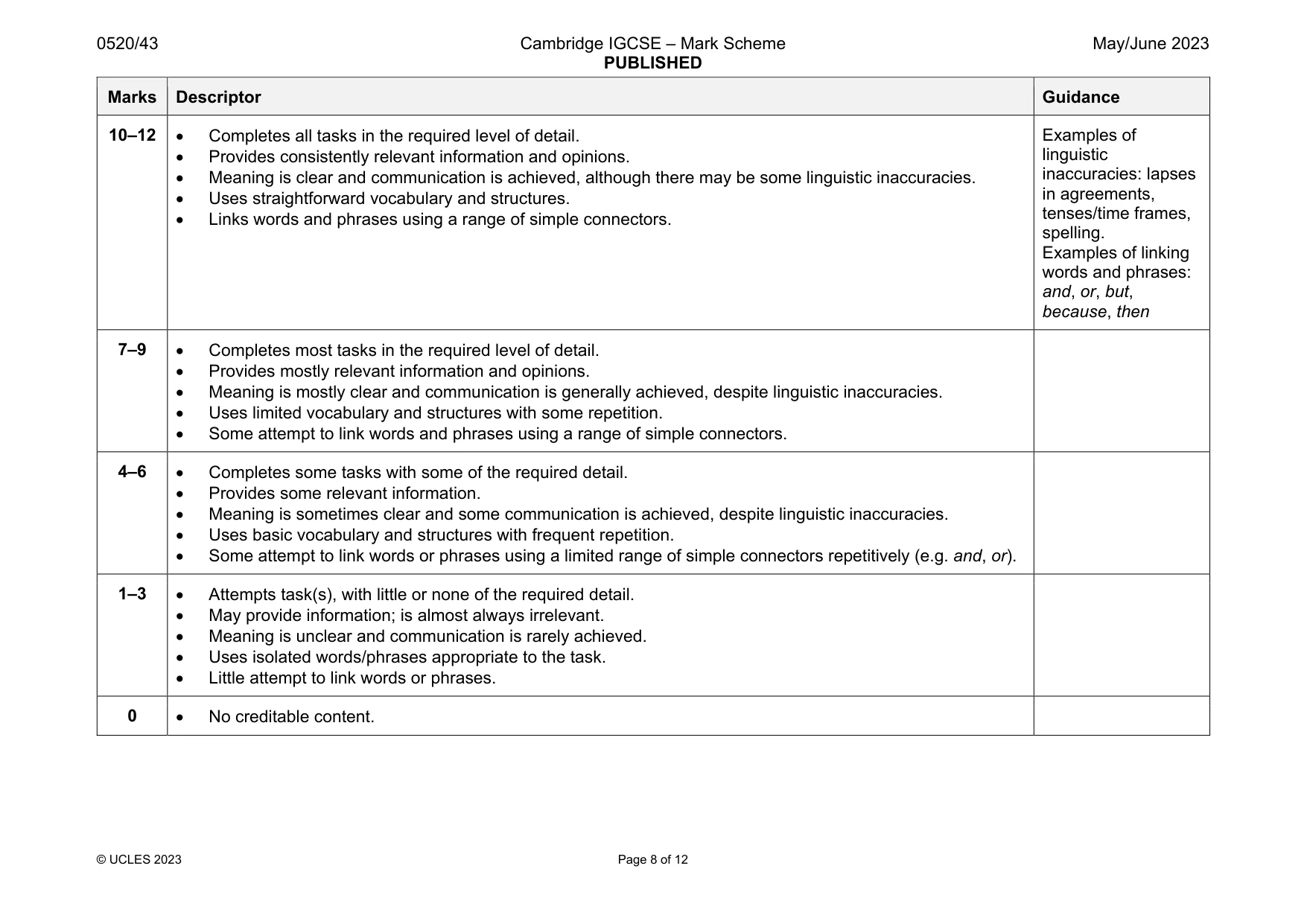 Mark scheme, page 8 of 12