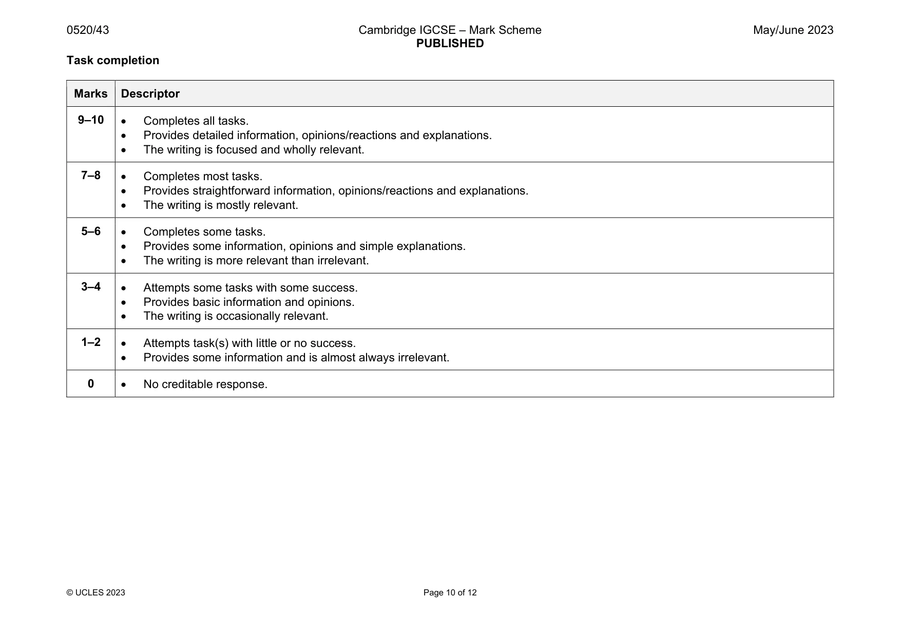 Mark scheme, page 10 of 12