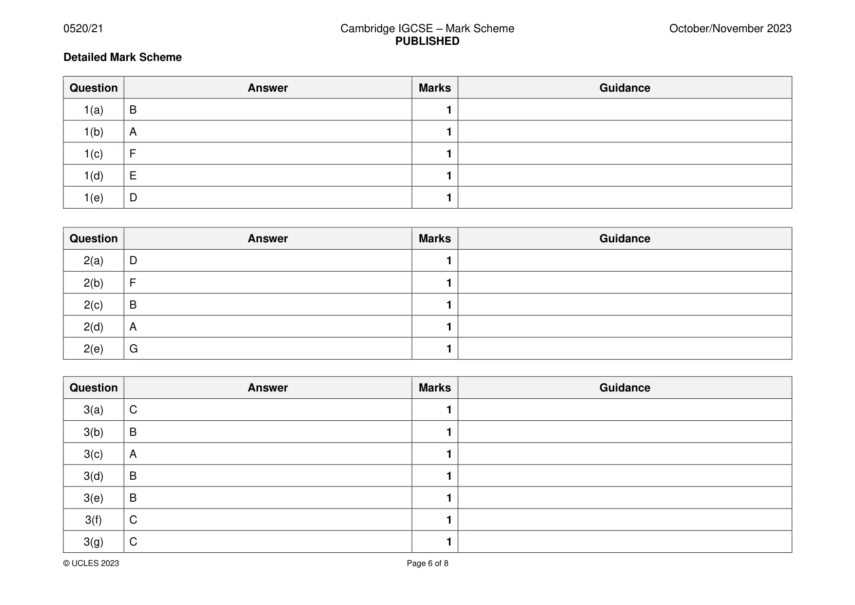 Mark scheme, page 6 of 8