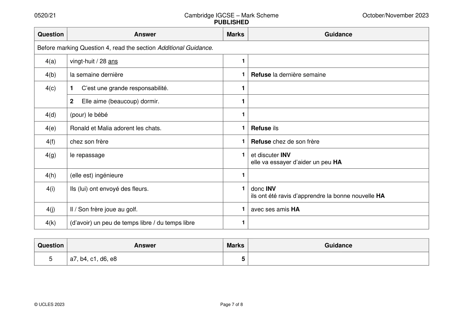 Mark scheme, page 7 of 8