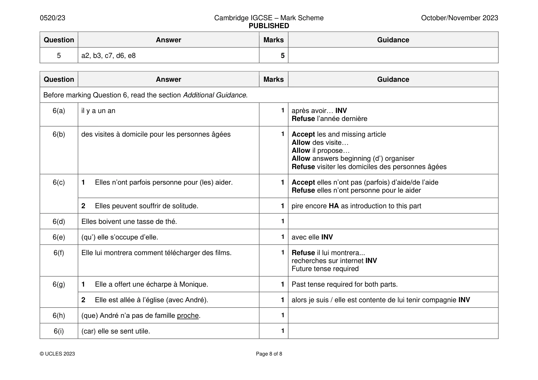 Mark scheme, page 8 of 8