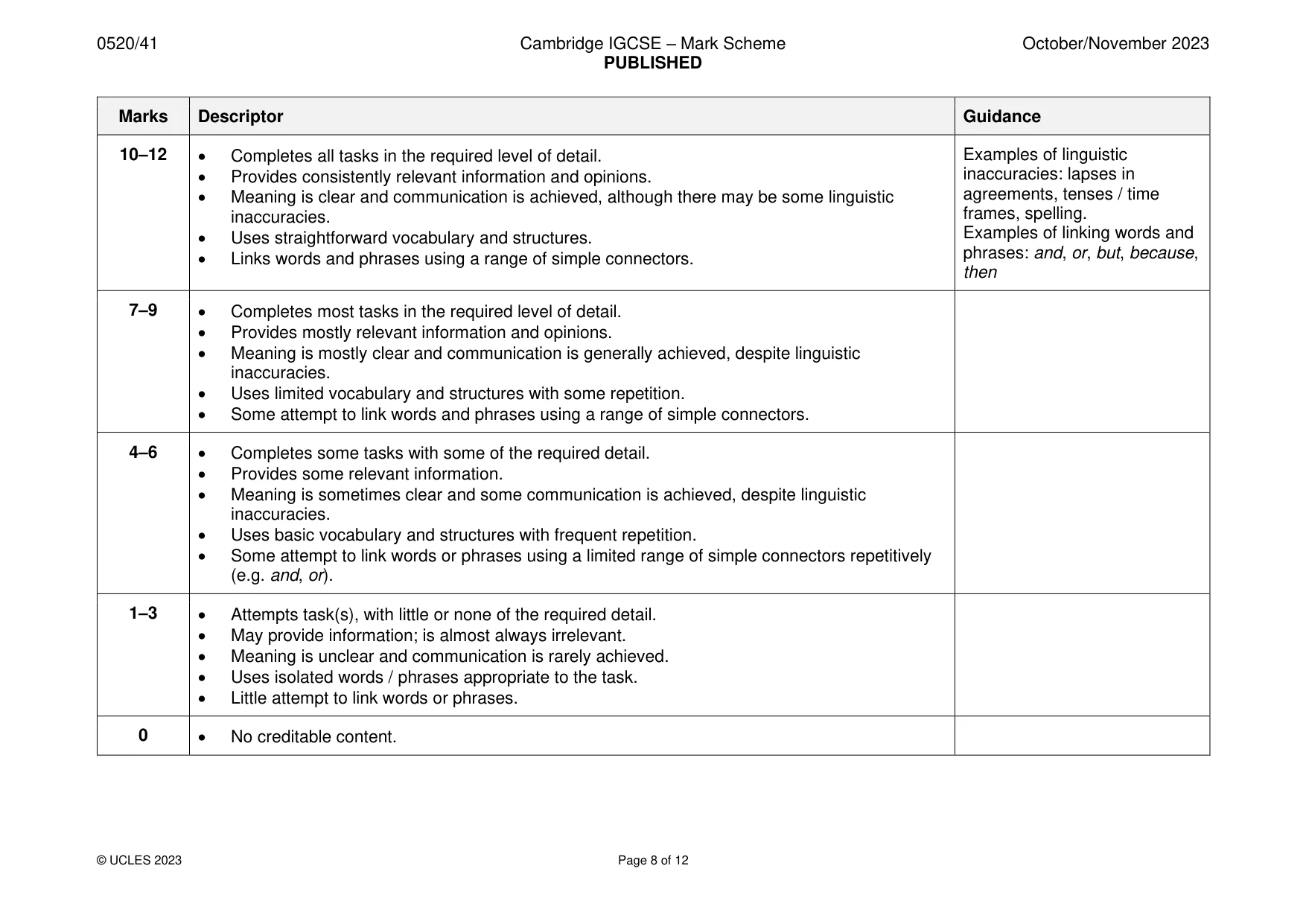 Mark scheme, page 8 of 12