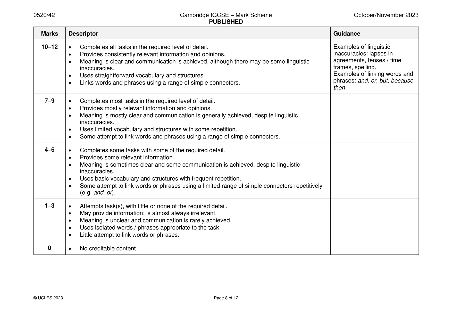 Mark scheme, page 8 of 12