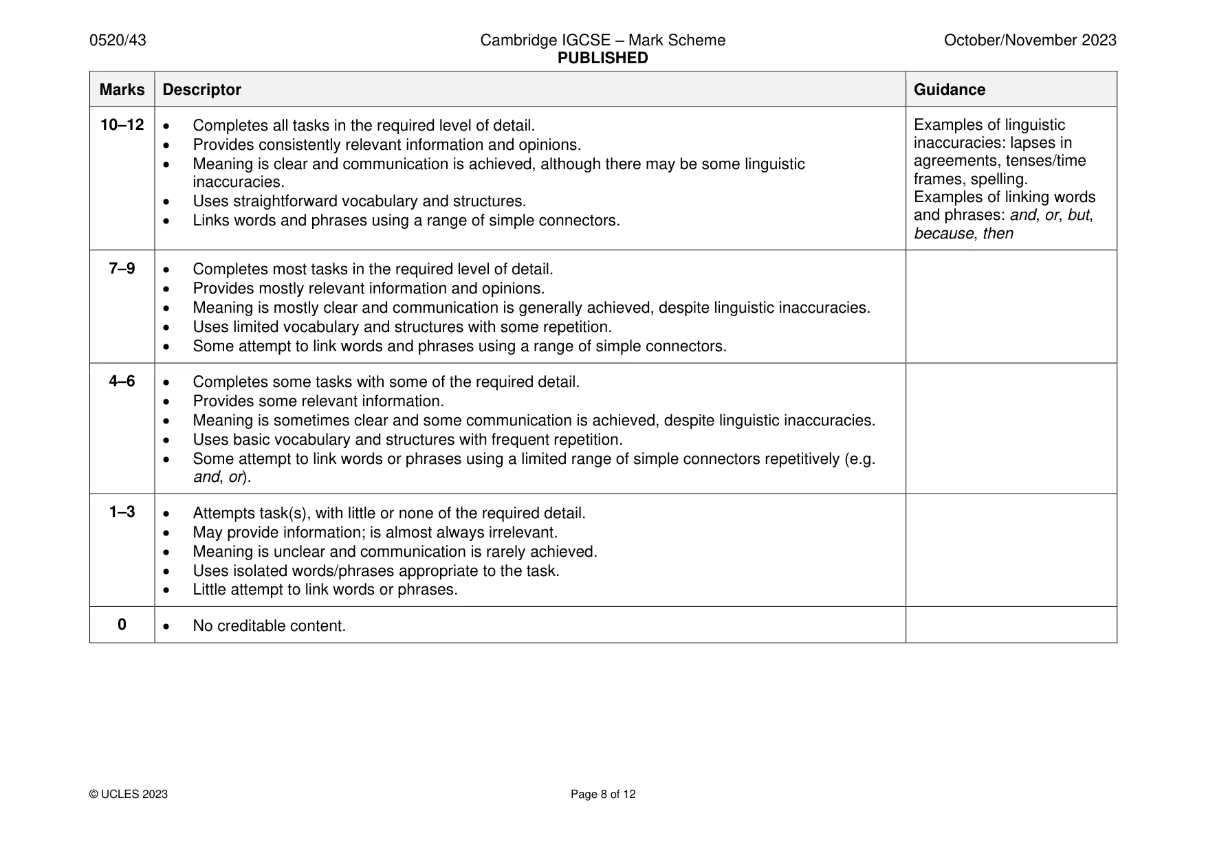 Mark scheme, page 8 of 12