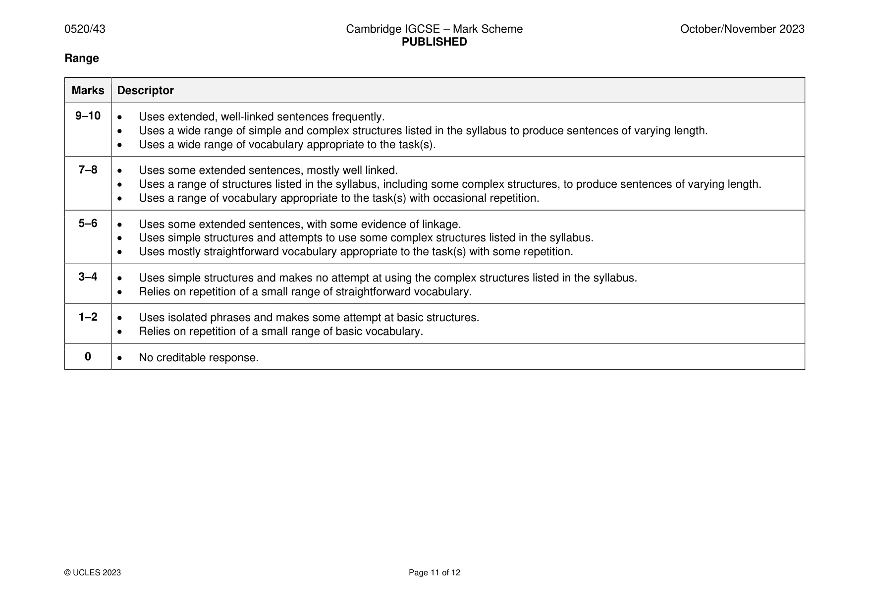 Mark scheme, page 11 of 12