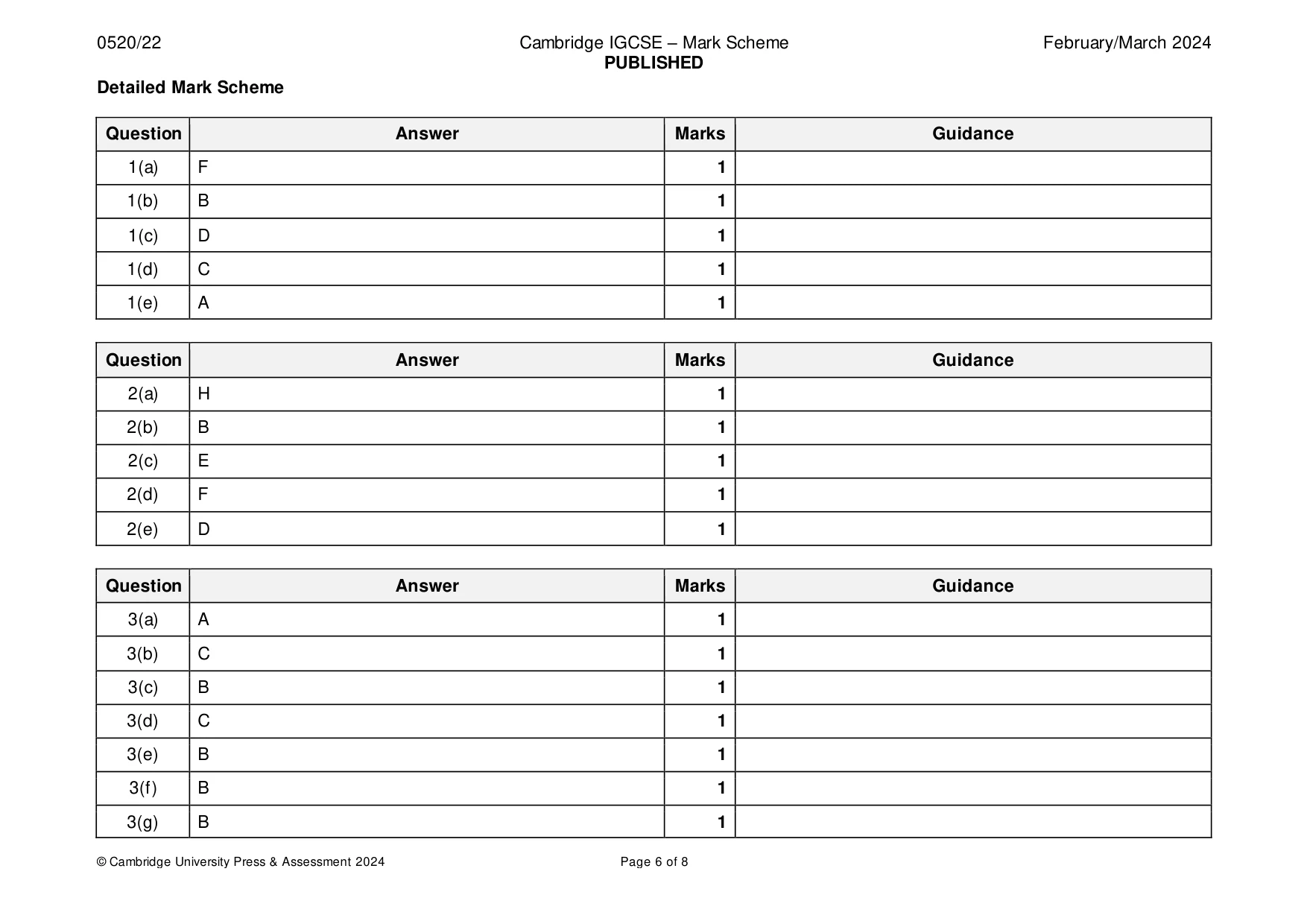 Mark scheme, page 6 of 8