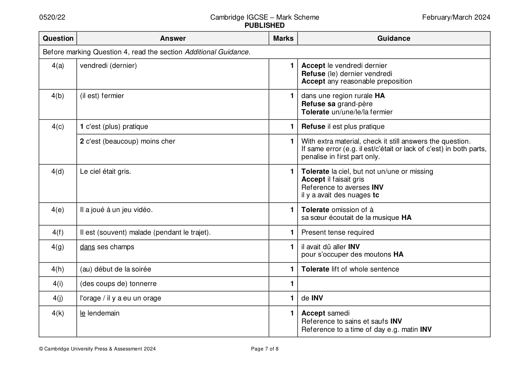 Mark scheme, page 7 of 8