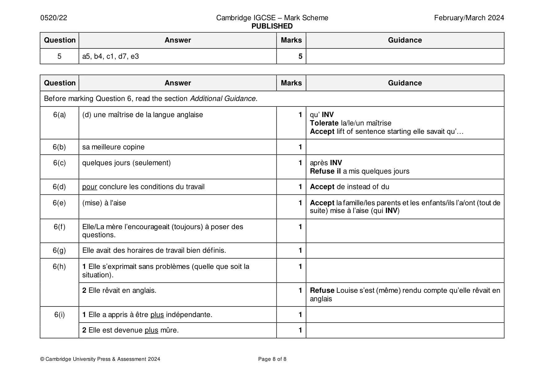 Mark scheme, page 8 of 8