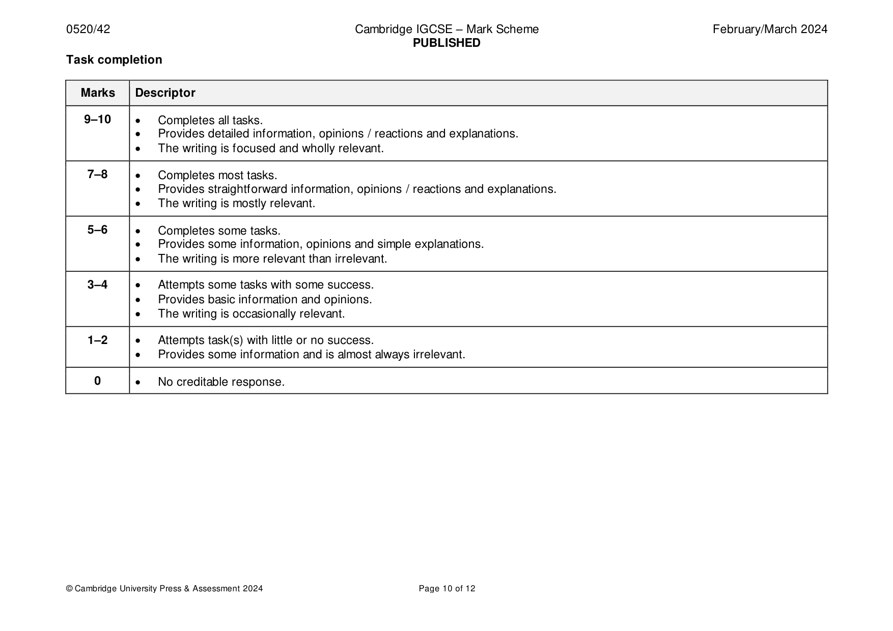 Mark scheme, page 10 of 12