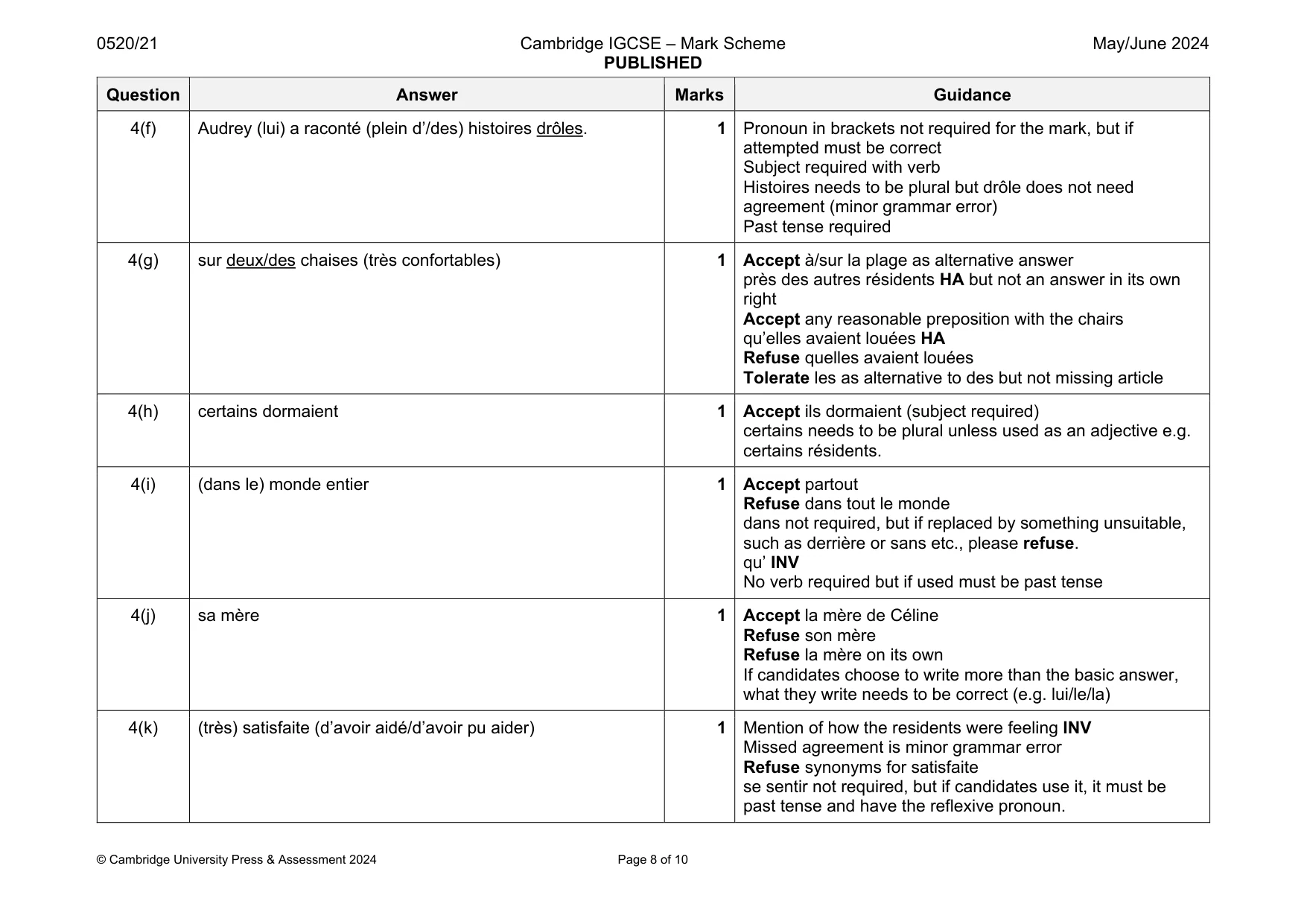 Mark scheme, page 8 of 10