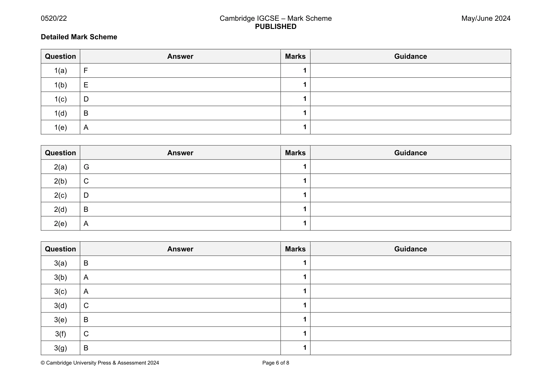 Mark scheme, page 6 of 8