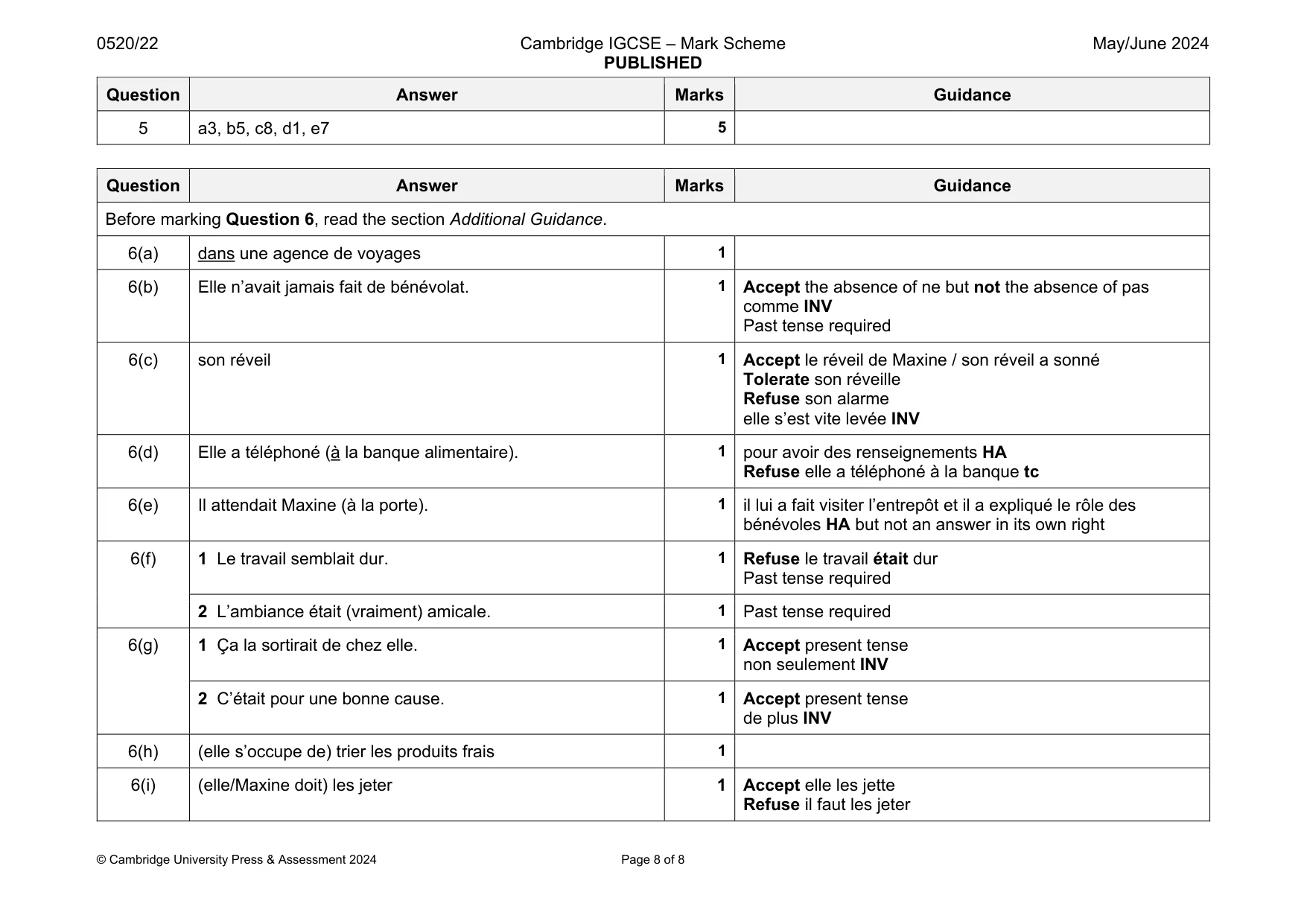 Mark scheme, page 8 of 8