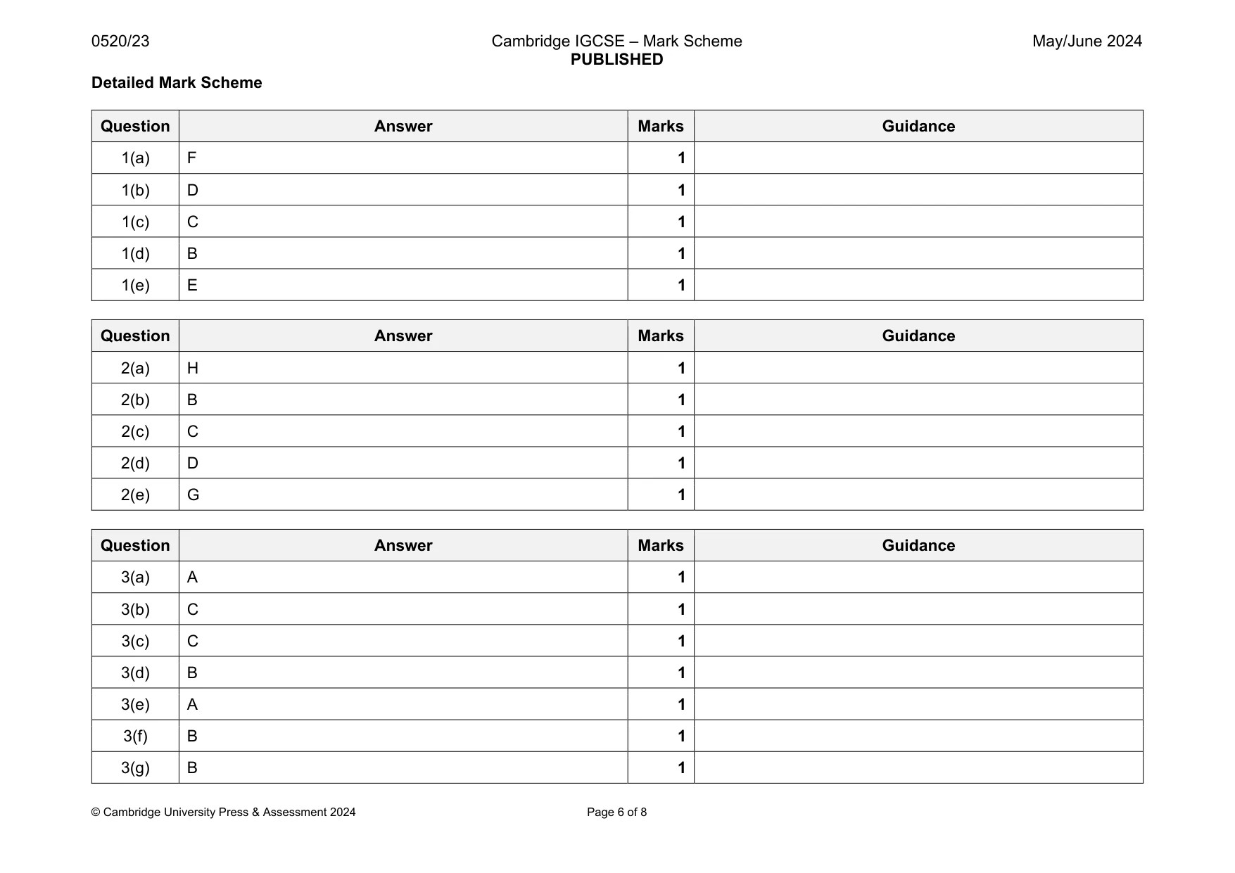 Mark scheme, page 6 of 8