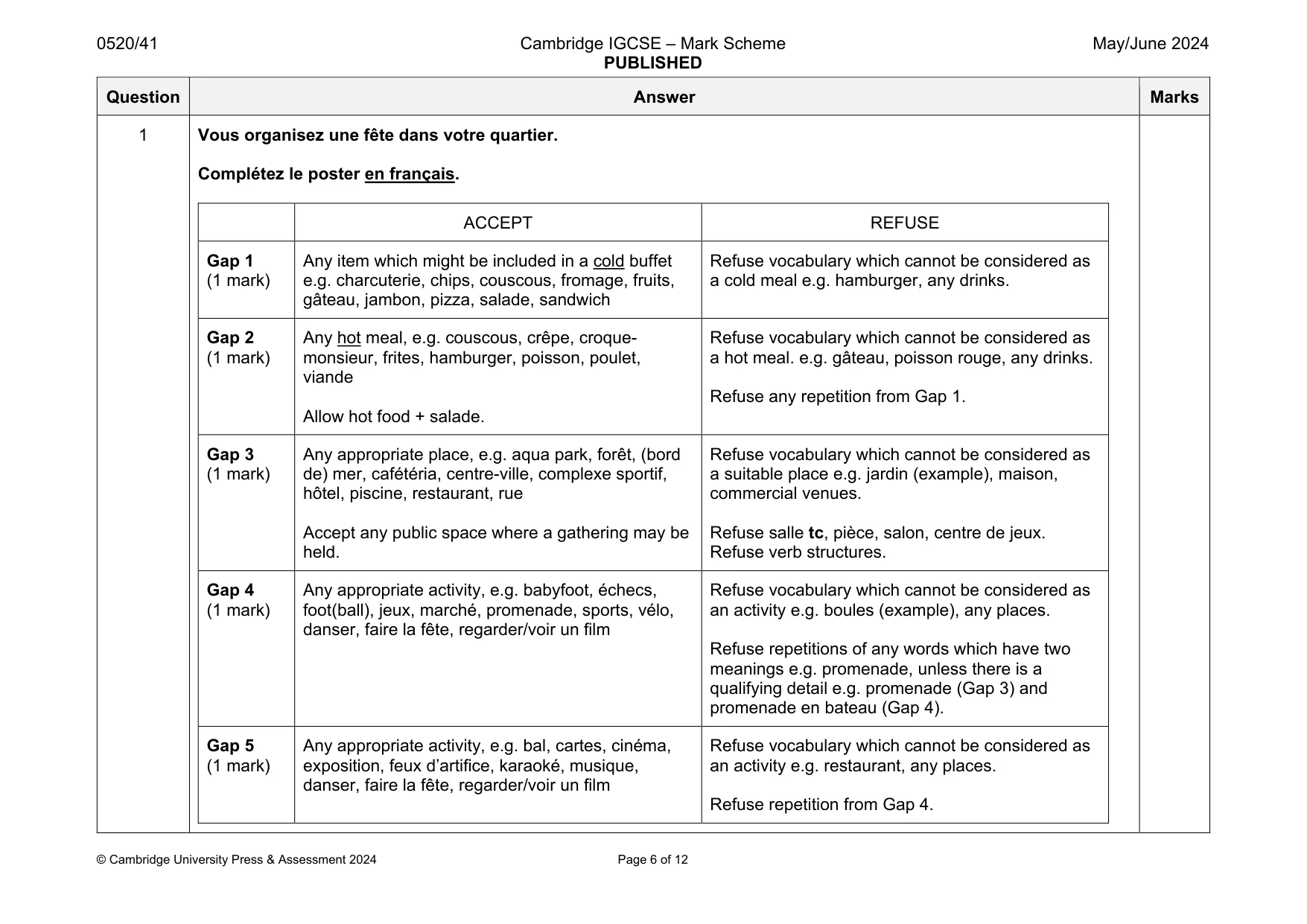 Mark scheme, page 6 of 12